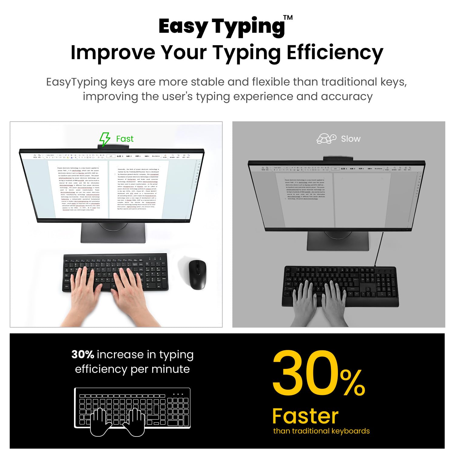 Cimetech Easytyping Kf10 Wireless Keyboard And Mouse Combo, [Silent Scissor Switch Keys][Labor Saving Keys]Ultra Slim Wireless Computer Keyboard And Mouse, Easy Setup For Pc/Laptop/Mac/Windows   Black