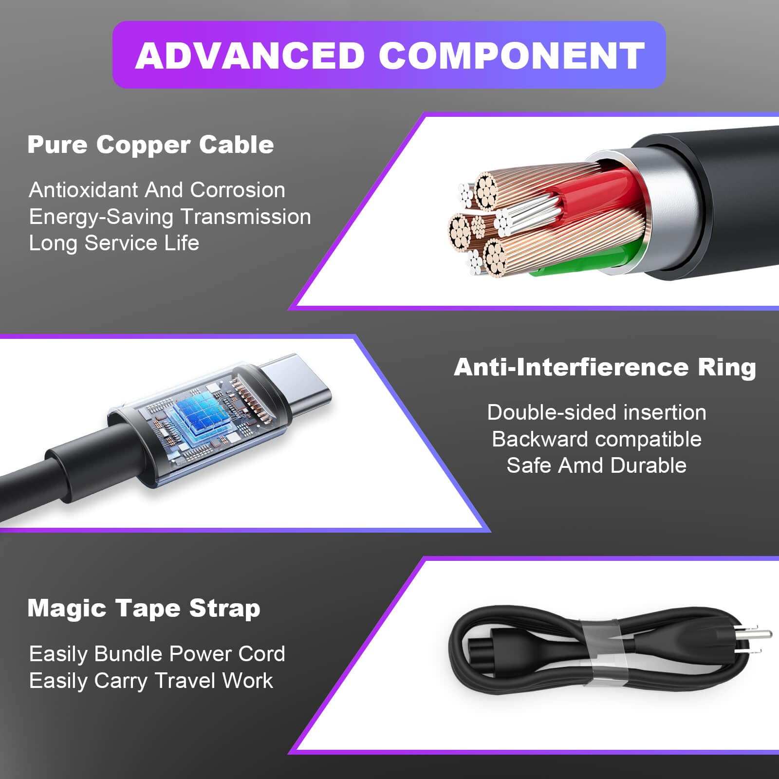 130W Ac Adapter For Dell Laptop Charger Usb C   Dell Computer Charger For Xps 15 17 9500 9570 9575 9730 9530 Precision 5550 5560