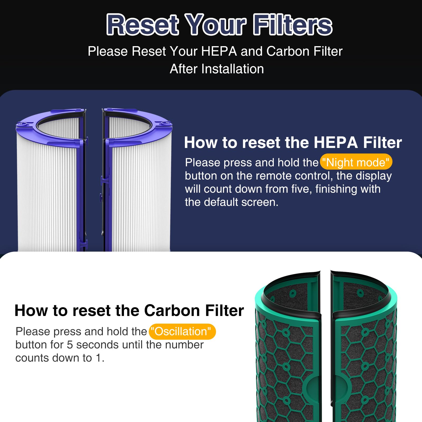 Tp04 True Hepa Filter Replacement For Dyson Tp04 Hp04 Dp04 Tp05 Dp05 Air Purifier, 360 Pure Cool Fan Combi Glass Hepa Filter & A