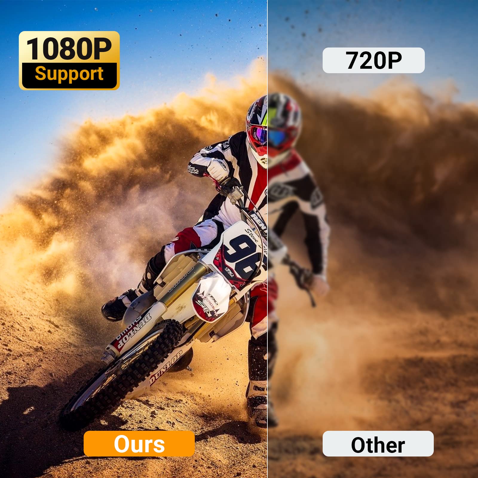 Dvd Player, Hdmi Region Free Dvd Players For Smart Tv, 1080P Upscaling, Usb Input, Hdmi/Rca Output Cable Included, Breakpoint Me