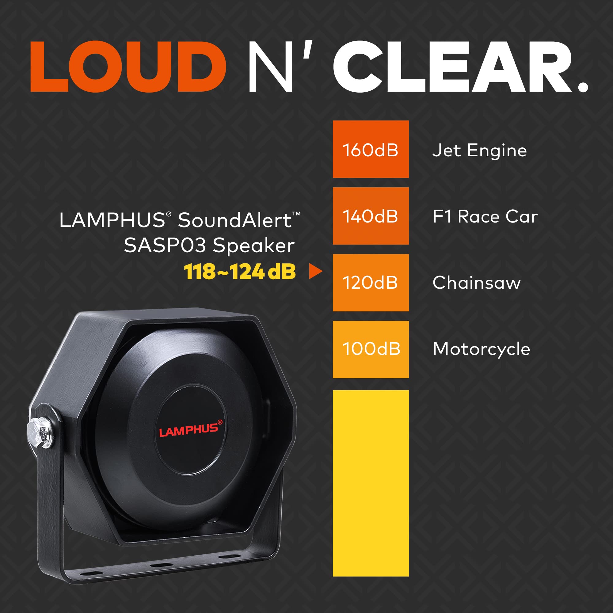 Soundalert 12V 100W Police Siren Pa System Kit [Slim Speaker] [118 124Db] [Handheld Microphone] [Hands Free] [2 X 20A Aux Switch] Warning Emergency Siren For Vehicles Tow Truck Utv Atv Van Car Pov Rv