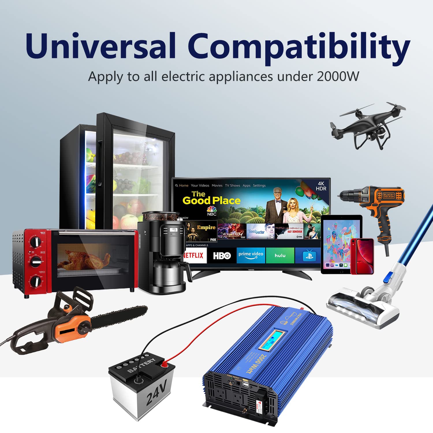 Voltworks 24 Volt 2000W Pure Sine Wave Power Inverter 24V Dc To 110V 120V Ac And Hardwire Block With Lcd Display Remote Controll