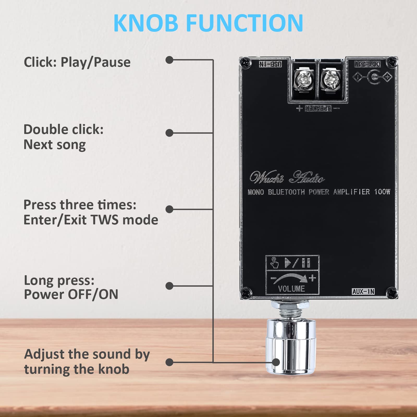 Bluetooth Amplifier Board, Pemenol Tws Dc 7 24V 100W Mono Audio Power Amplifier Module With Box Matching Function Support Aux/Bl