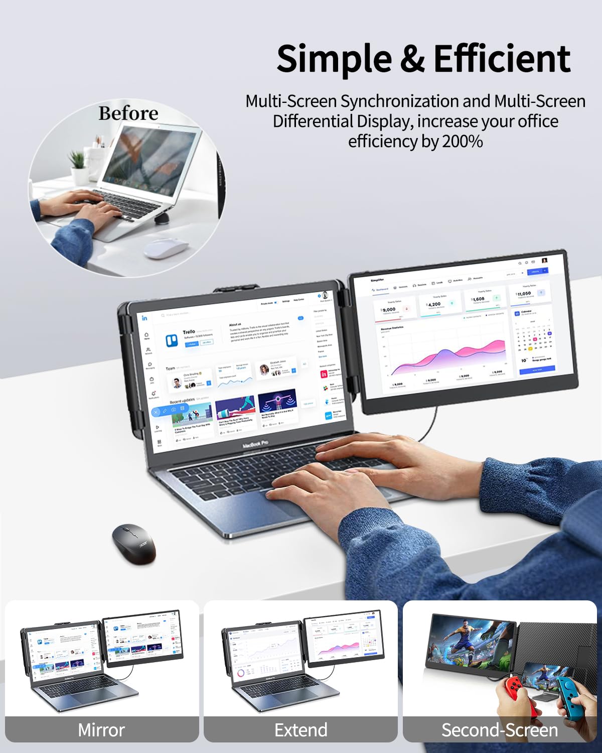 Macsecor 14.1'' Laptop Screen Extender, 1080P Fhd Portable Monitor For Laptop Usb C Hdmi, Plug Play Laptop Monitor Extender For