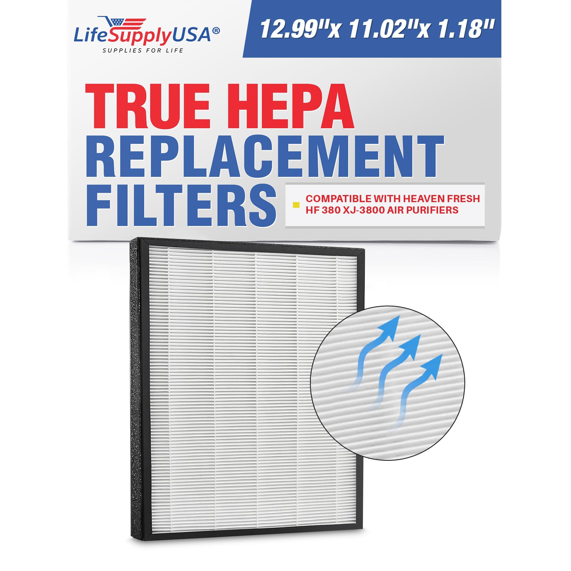 Lifesupplyusa 2 In 1 True Hepa Air Cleaner Replacement Filter + Activated Carbon Charcoal Compatible With Heaven Fresh Hf 380 Xj