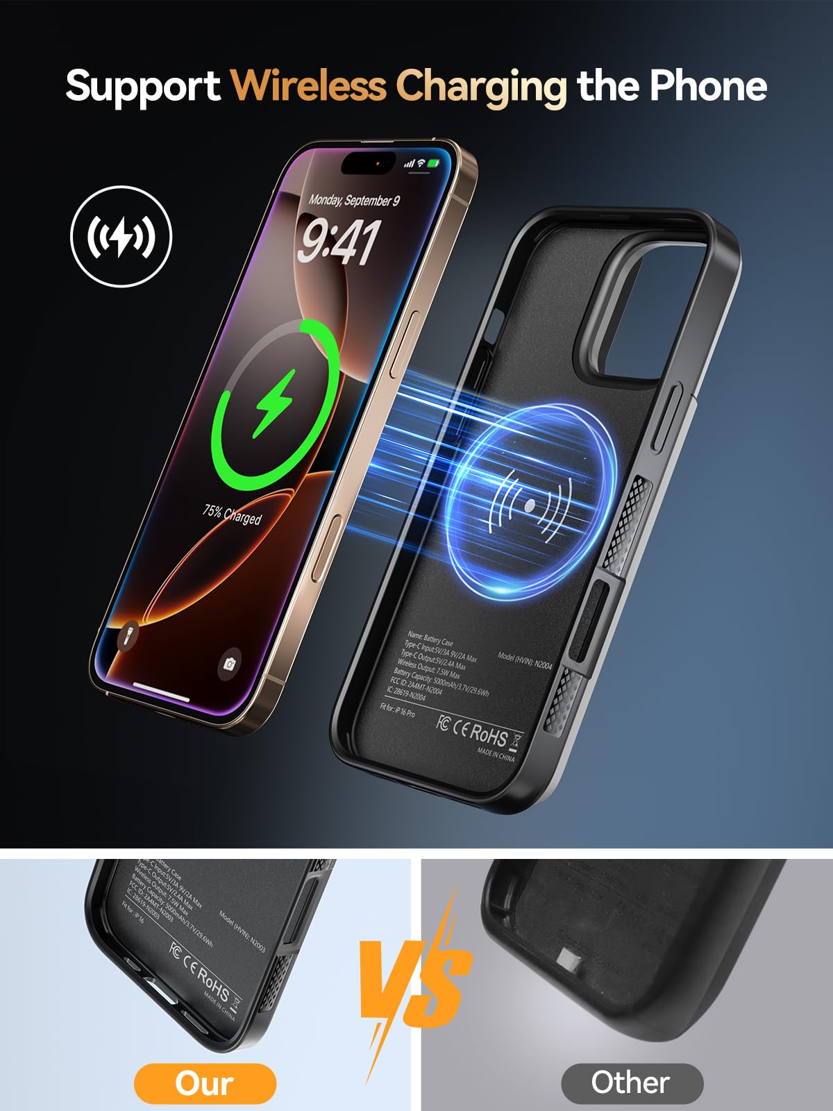 Newdery Battery Case For Iphone 16 Pro 5000Mah, Carplay,Wired Headset,Sync-Data Supported, Portable Rechargeable Charger Chargin