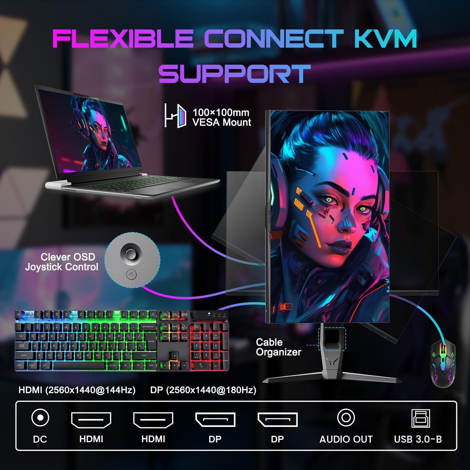 Sansui 27 Inch Wqhd 180Hz Gaming Monitor 1440P-Amd Freesync 1Ms Dci-P3 93% Fast Ips Computer Monitor,Height Adjustable Vertical/