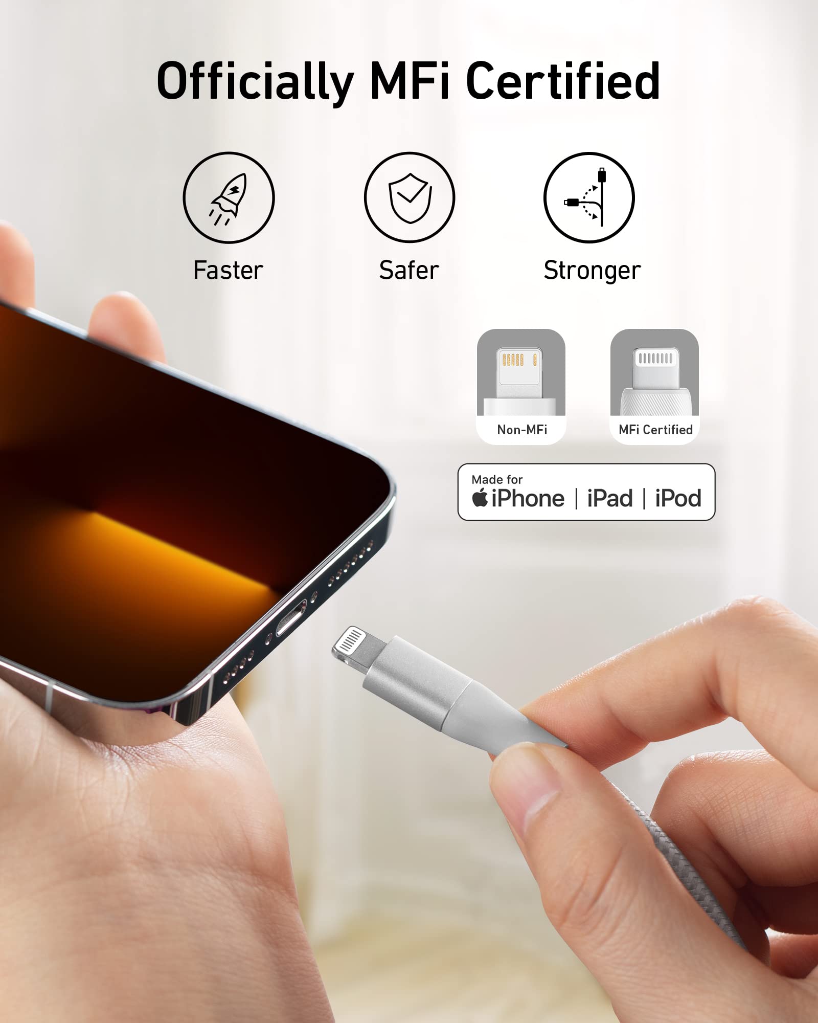 Anker Powerline+ Ii Lightning Cable (10Ft / 3M), Mfi Certified For Flawless Compatibility With Iphone Xs/Xs Max/Xr/Iphone X / 8/