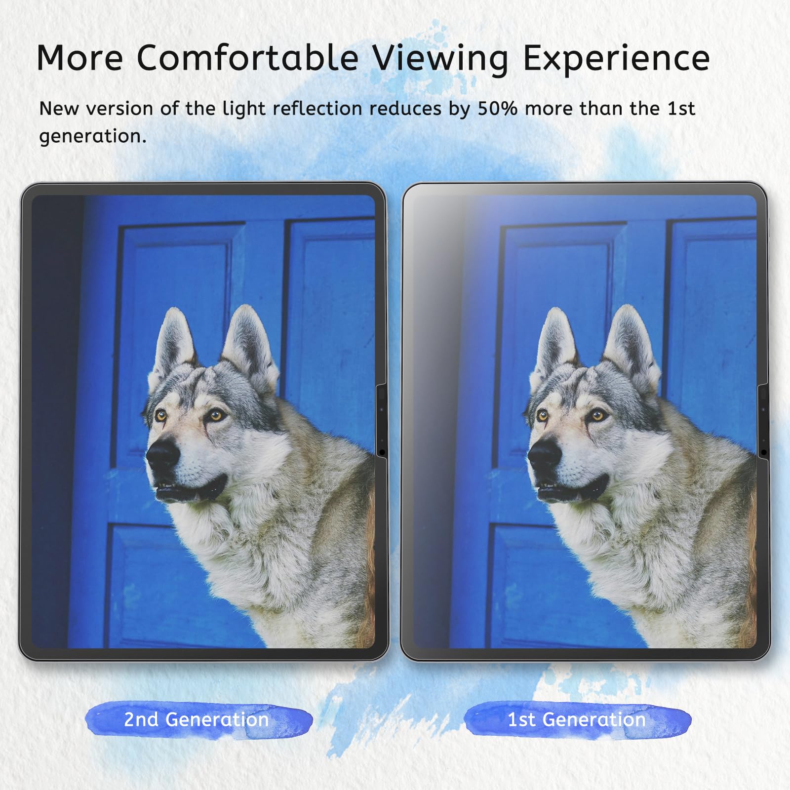 Mobdik [2 Pack Paperfeel Screen Protector Compatible With Ipad Air 13 Inch/Ipad Pro 13 (2024) [New Version Crafted For Natural W