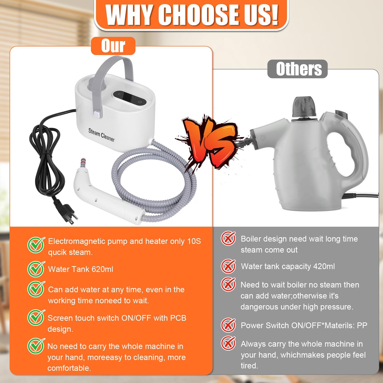 Foandbevi 9 In 1 Handheld Steam Cleaner For Home Use, Portable Steamer For Cleaning, Multi-Function High Pressure Steam Cleaner