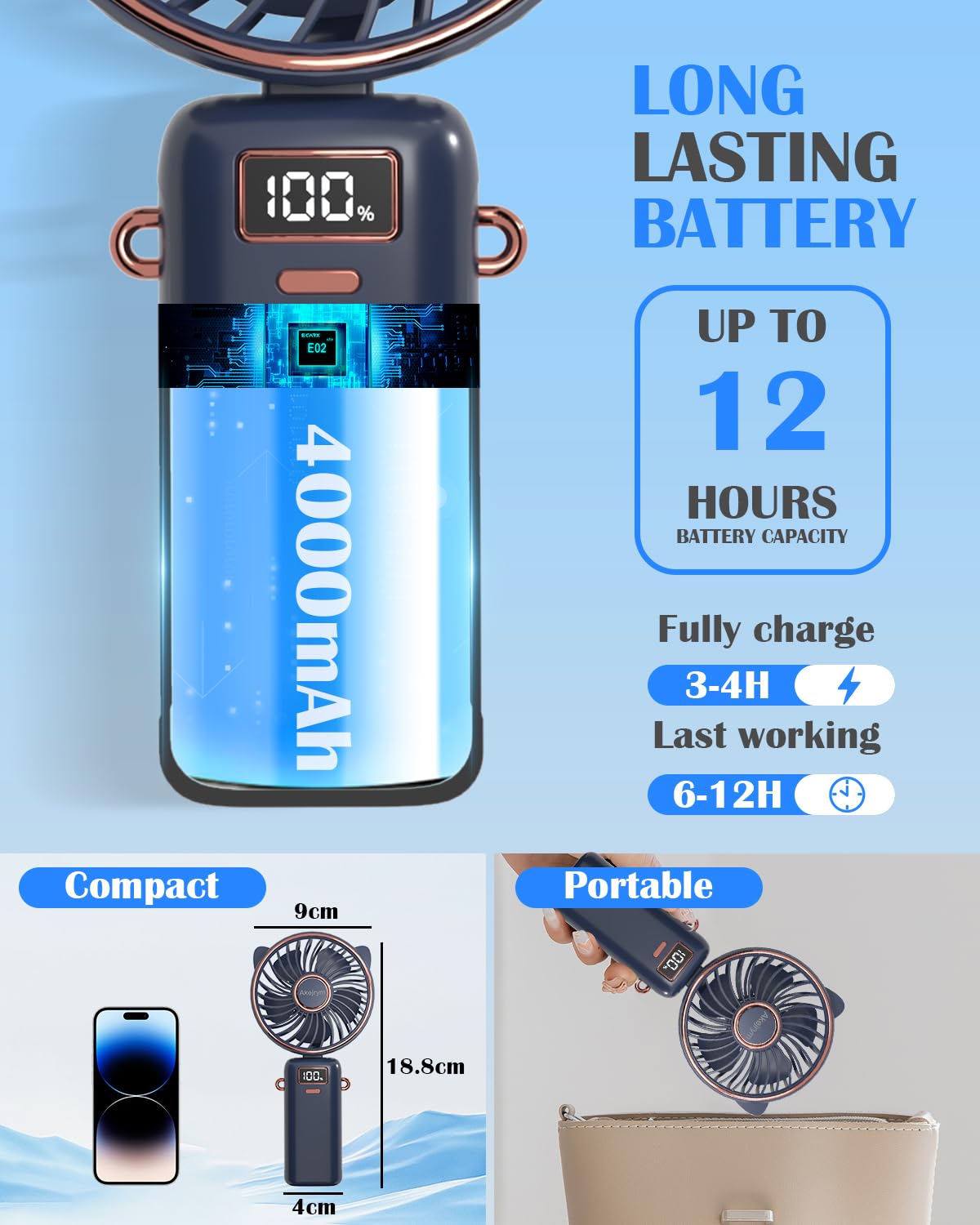 Portable Fan For Travel,Handheld Fan 4000Mah,Personal Fan, Led Digital Display, 5 Speeds, 90 Ajustable, Lanyard As Neck Fan, Rec