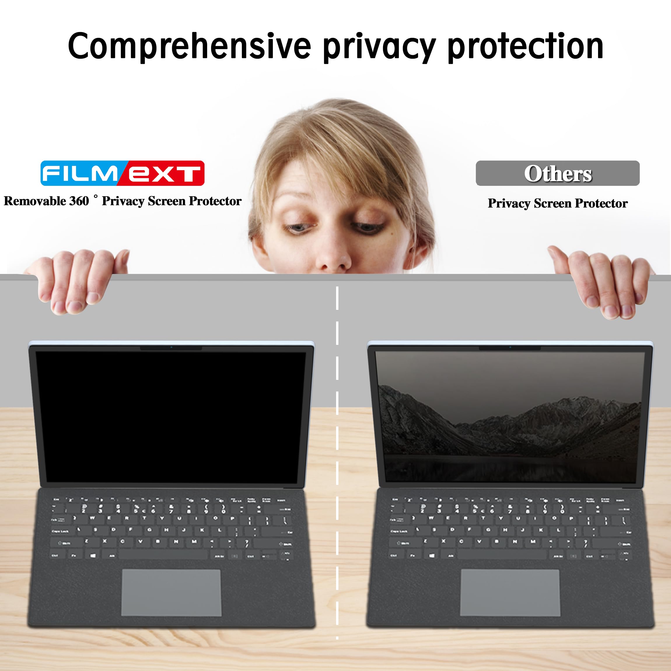 Filmext 360Privacy Screen Protector For Microsoft Surface Pro 7/6/5/4 12.3Inch,4 Way Removable Surface Privacy Screen Anti Spy A