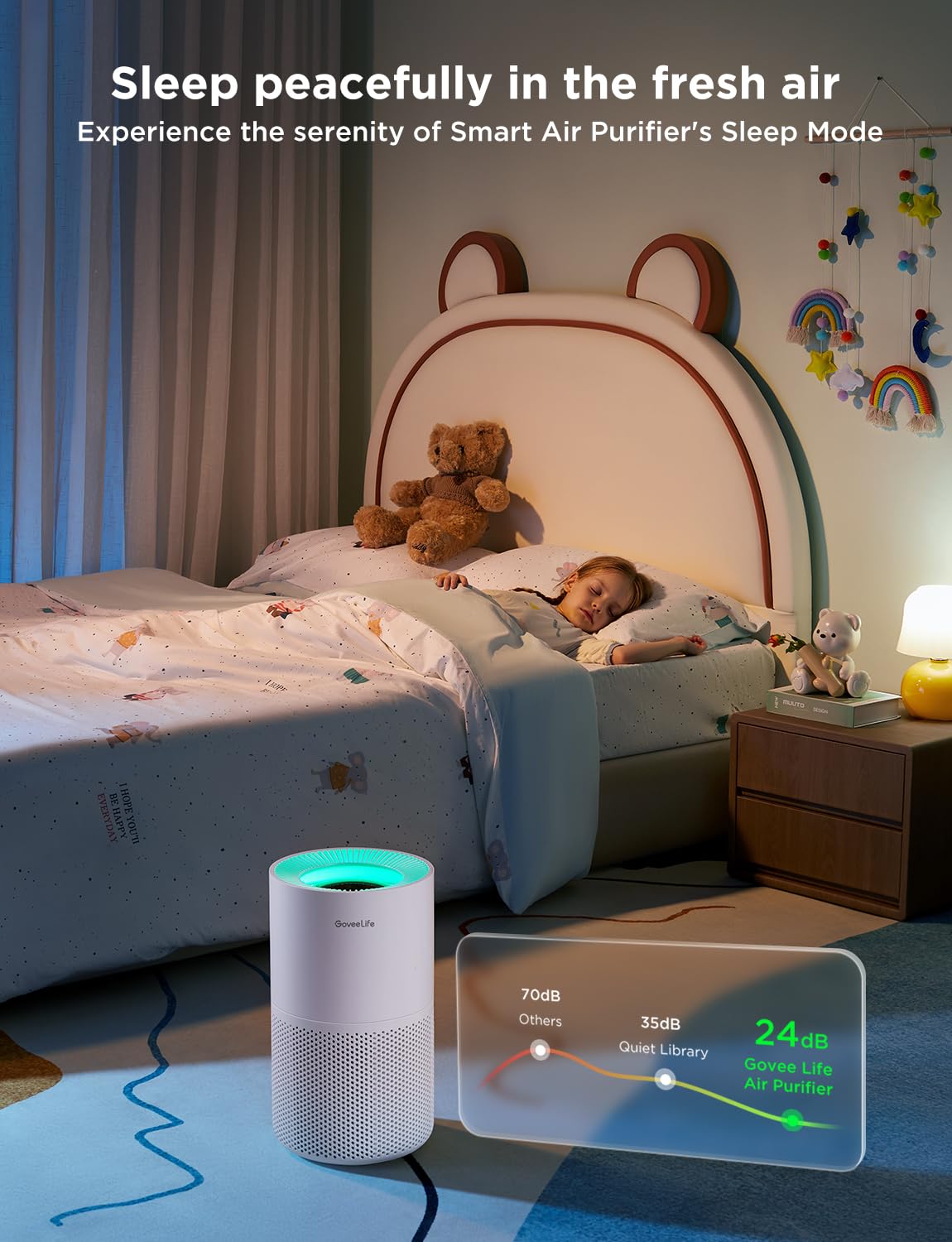 Goveelife Smart Air Purifier For Homes And Large Rooms With Detachable Pre Filter, Covers Up To 1162Ft, Hepa Sleep Mode, App & A