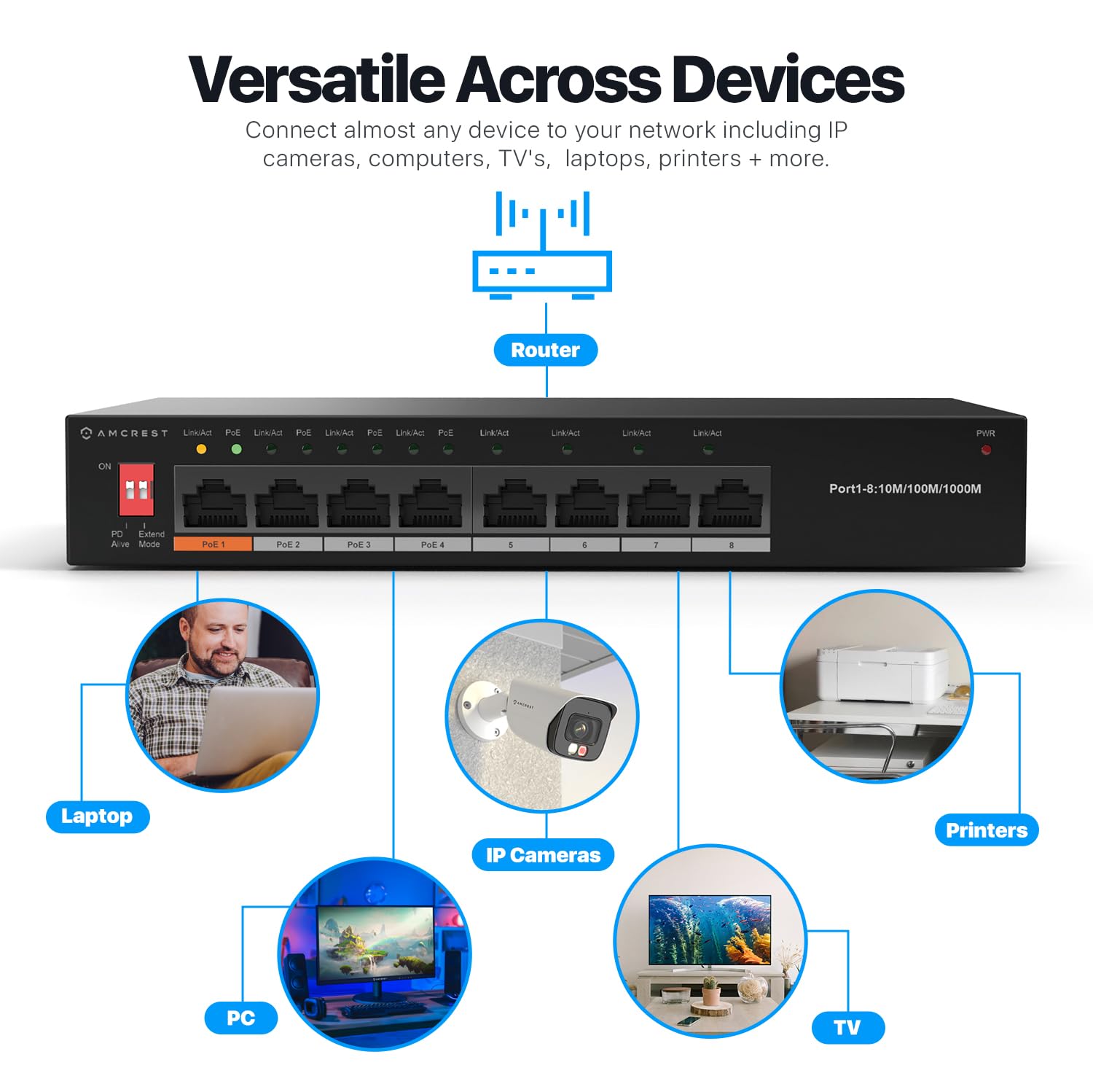 Amcrest 8 Port Switch With 4 Ports Poe+ 802.3Af/At 60W, Metal Housing, (Agps8E4P At 60 V2)