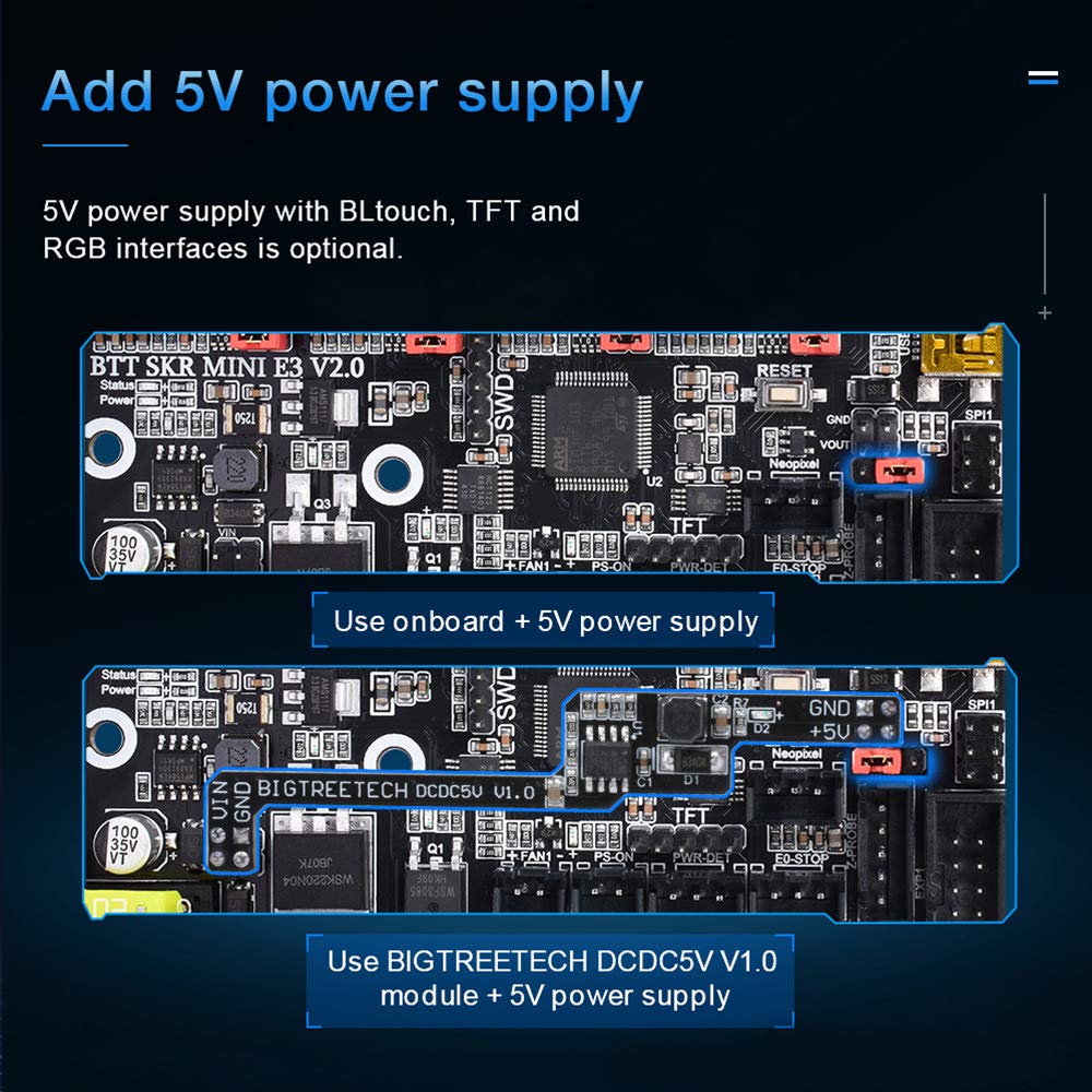Bigtreetech Skr Mini E3 V2.0 Control Board+Tft35 E3 V3.0.1 Touch Screen Display 32Bit Silent Board Integrated With Tmc2209 Uart