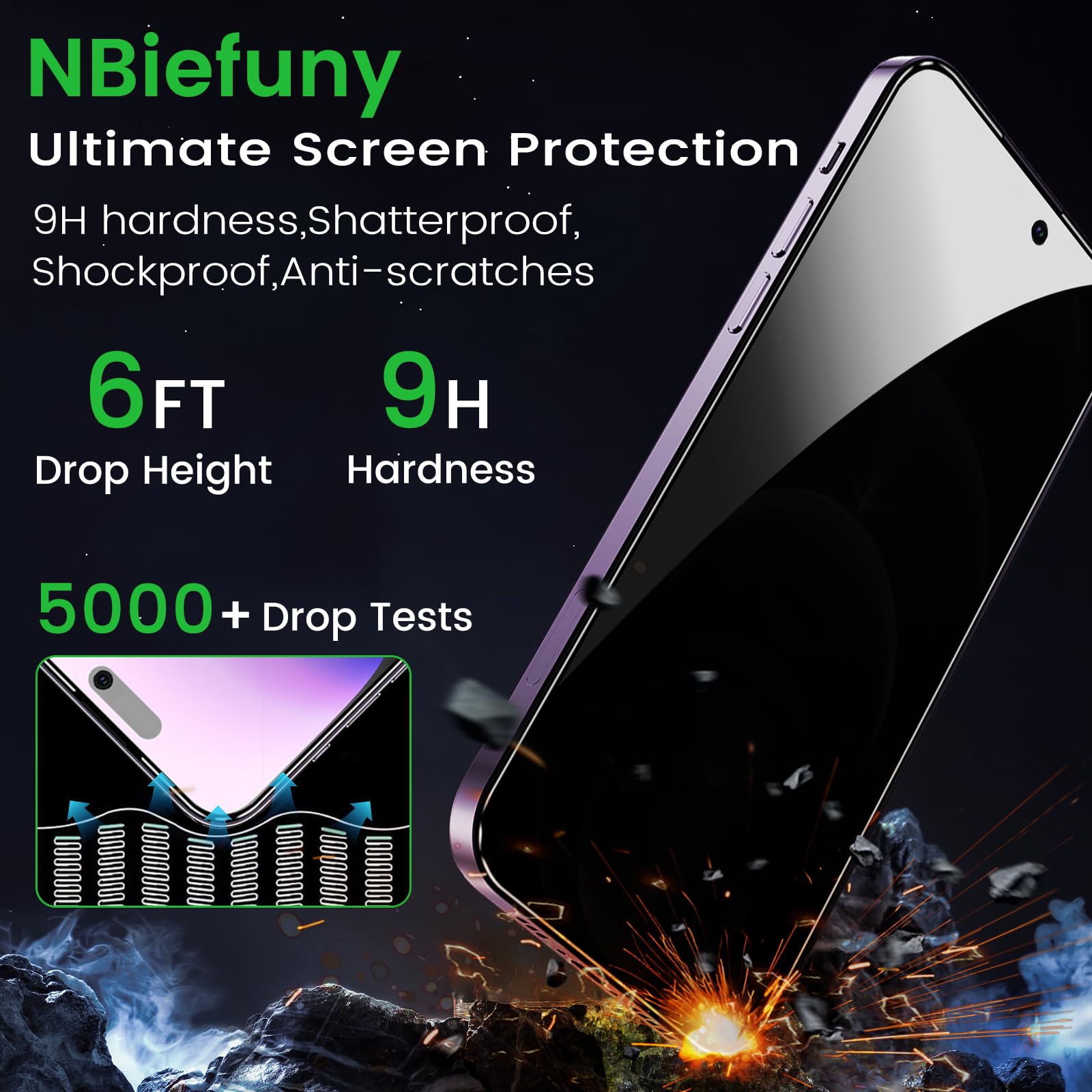 Nbiefuny 3 Pack Privacy Screen Protector For Iphone 14 Pro Max 6.7 Inch With 3 Pack Camera Lens Protector, Anti Spy Tempered Gla