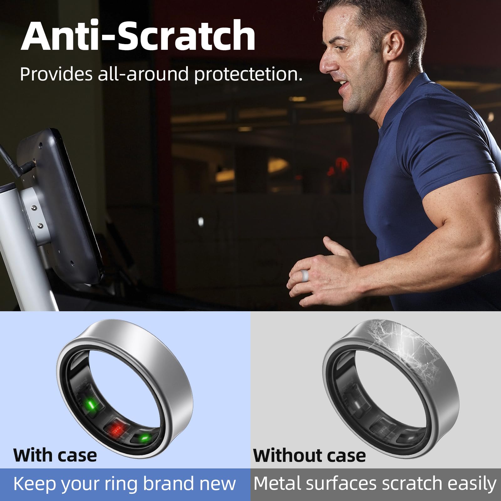 Ring Protector Compatible With Samsung Galaxy Ring, Silicone Elastic Ring Cover For Galaxy Ring Working Out Accessories Men Wome