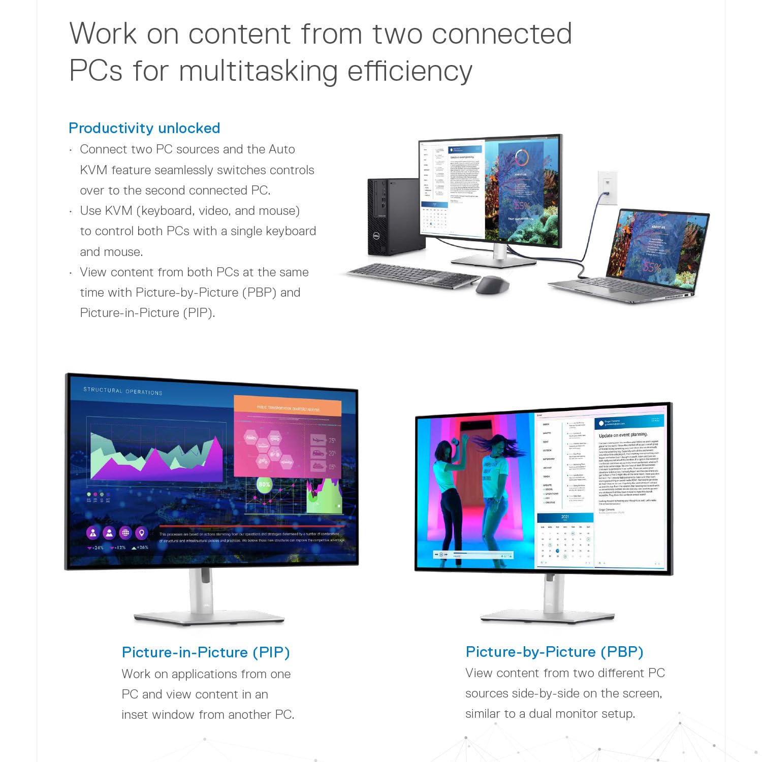 Dell U2723Qe Ultrasharp 27-Inch 4K Usb-C Hub Monitor Bundle With Hdmi Cable, Usb-C Charging Cable, Screen Cleaner, Adapter Cable