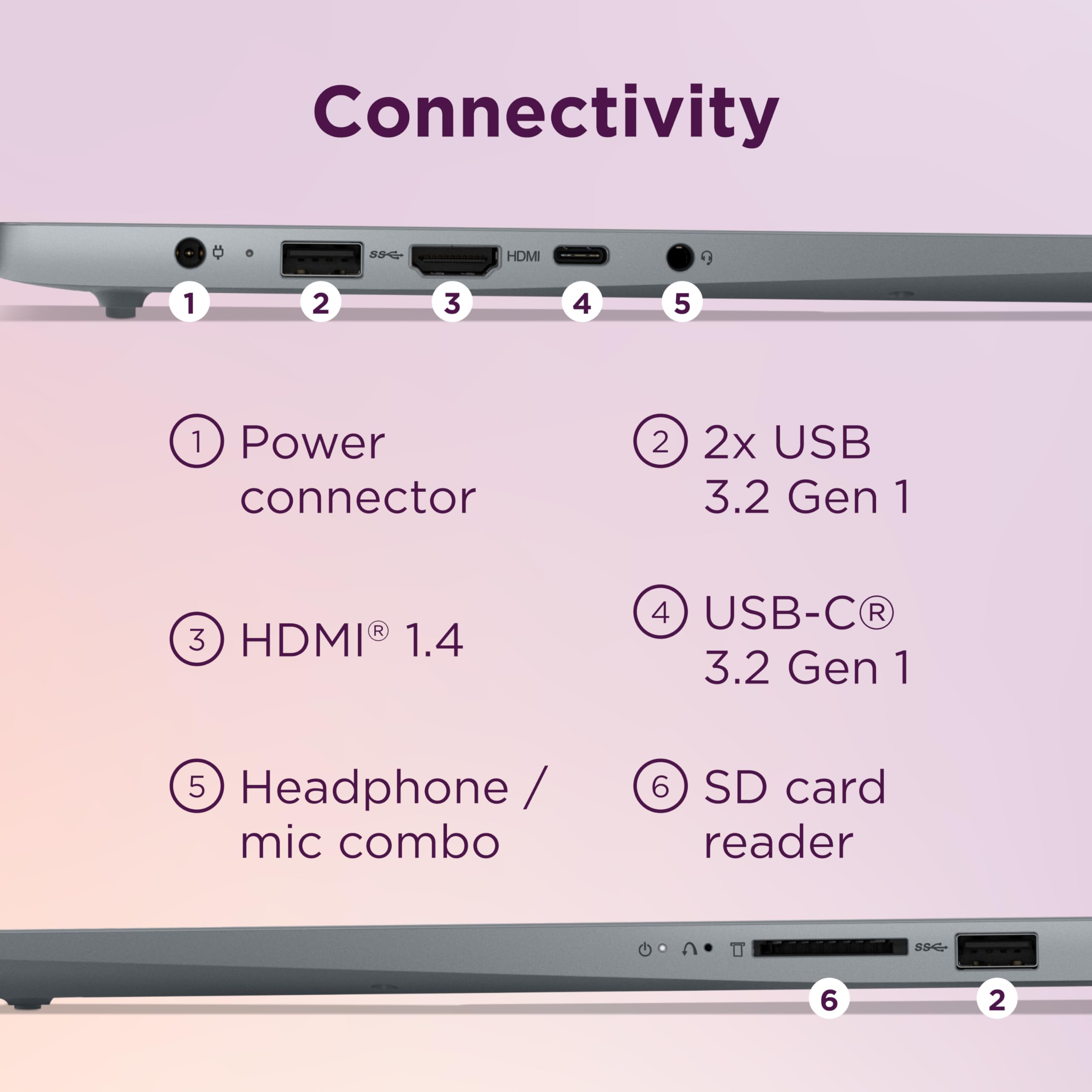 Lenovo Ideapad Slim 3I, 15.6    Fhd Display, Intel Core I5-1335U, 16Gb Ram, 512Gb Ssd, 1920X1080 Px, Fingerprint Reader, Windows