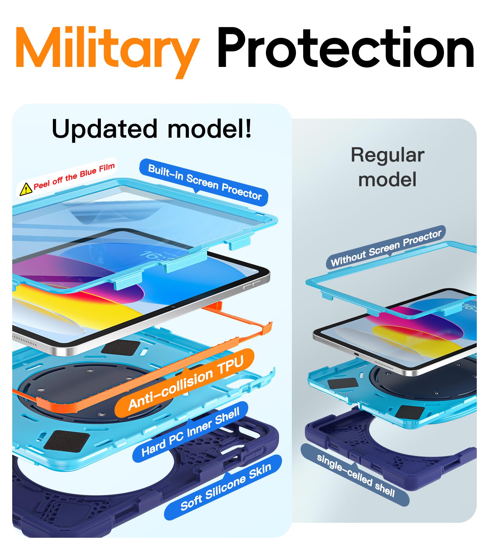 Batyue Case For Ipad (A16) 11Th/10Th Gen 11  /10.9   2025/2022 - Heavy Duty Shockproof Cover With 360 Rotating & 180 Folding