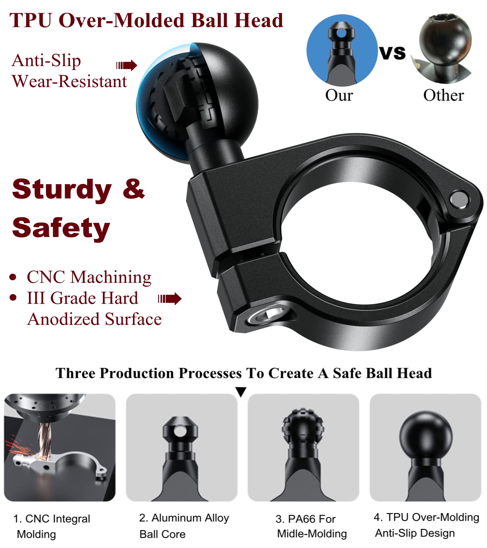 Brcovan Aluminum Alloy Handlebar Clamp Mount Base With 1'' Tpu Ball, Fit On 0.875''/1''/1.125''/1.26'' Round Rails, Compatible With Ram Mounts B Size 1 Inch Ball Double Socket Arm