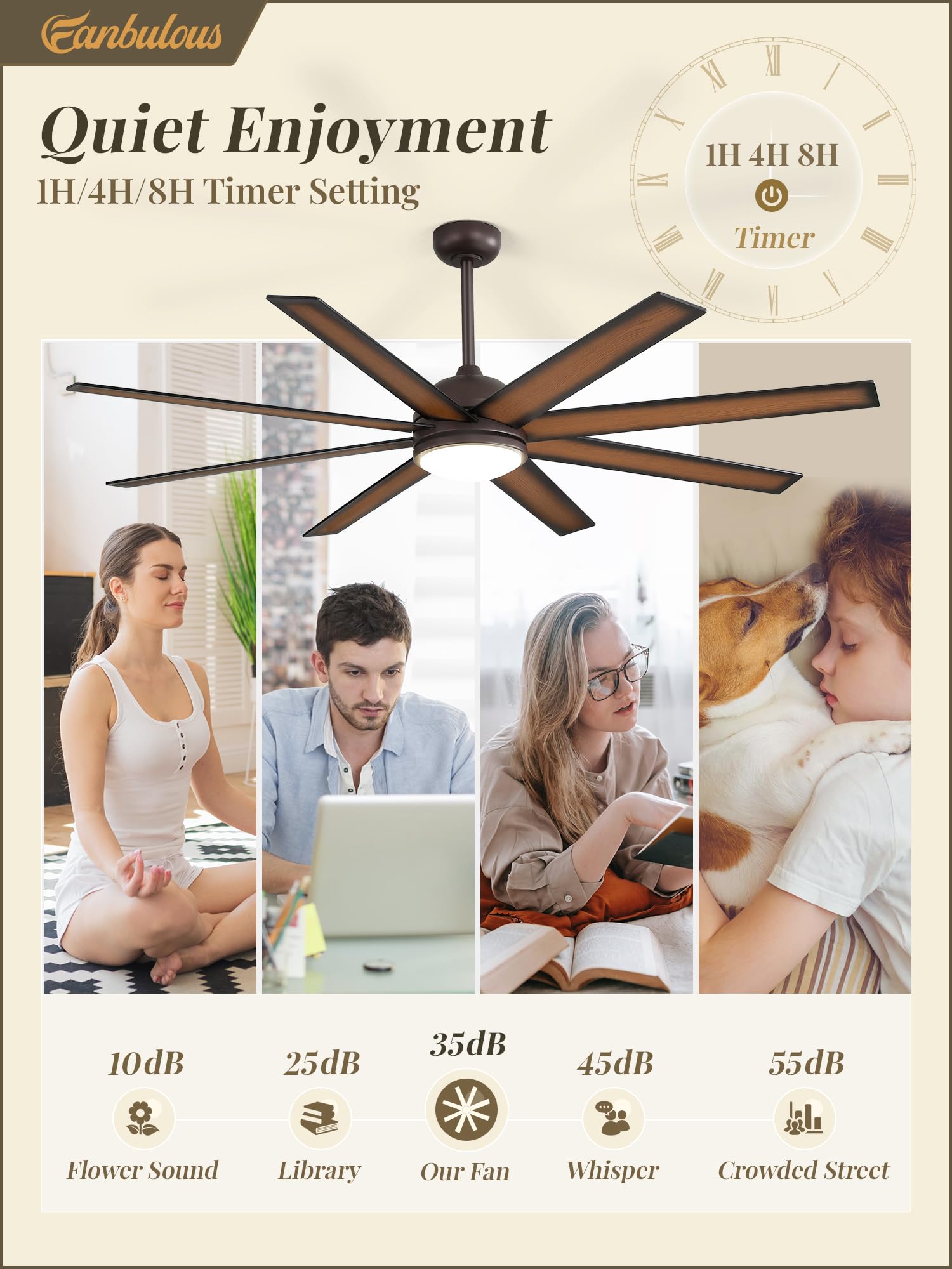Fanbulous 65 Inch Ceiling Fans With Lights And Remote, Bronze Indoor/Outdoor Ceiling Fan With Quiet Reversible Dc Motor, 6 Speed