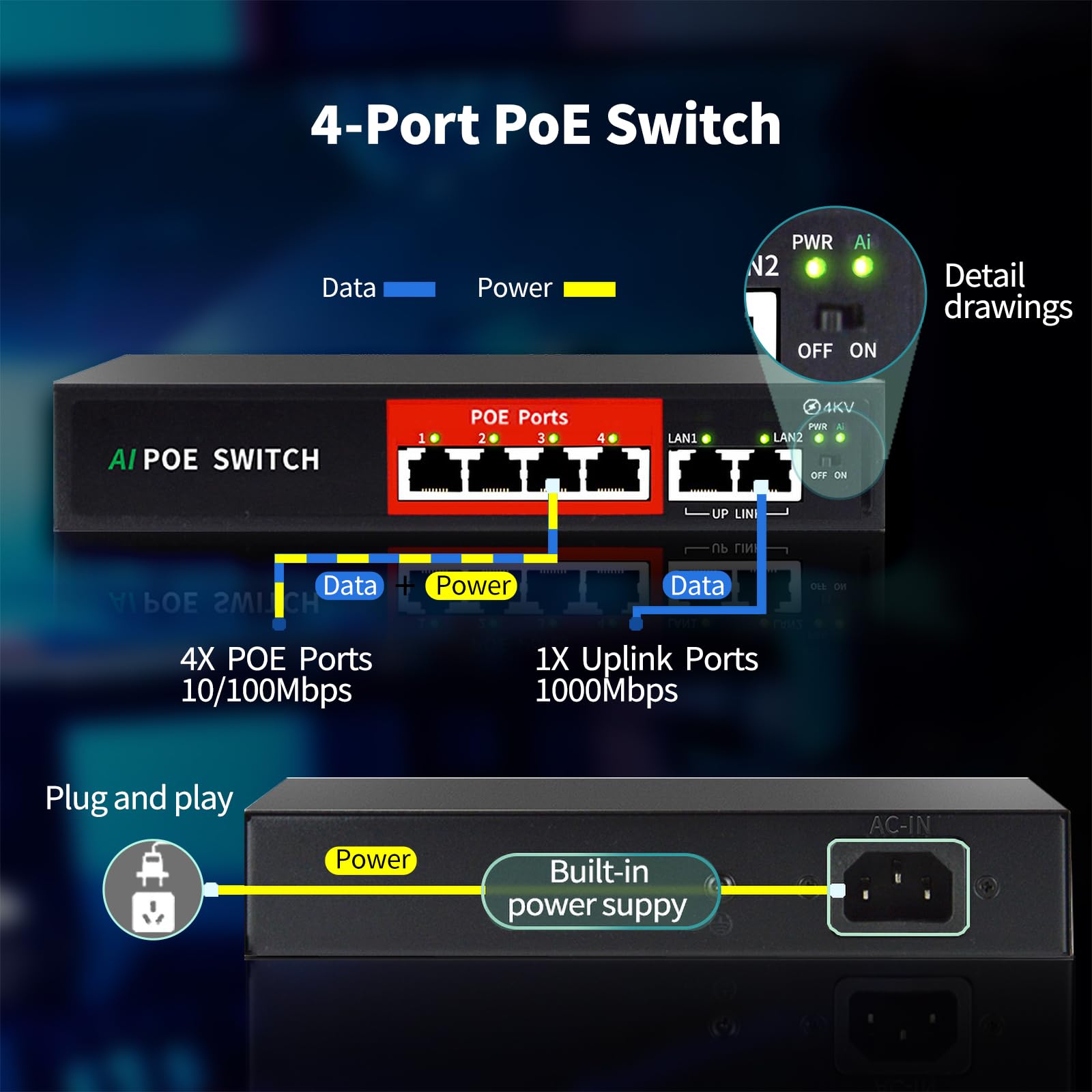 Steamemo Ai Poe Switch, 52V 52W (4 Poe Ports +2 Uplink) 100Mbps,802.3Af/At, Unmanaged Network Extender Power Over Ethernet For I