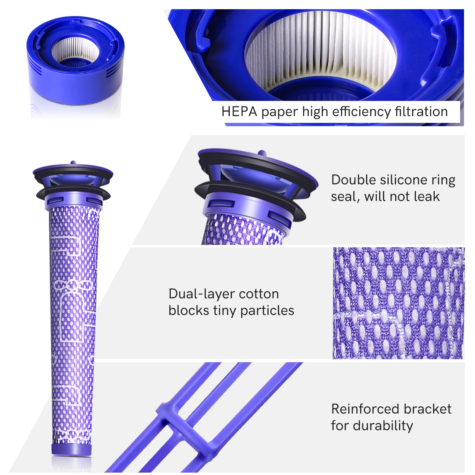 6 Pack Replacement Filters For Dyson V7 Animal V8 Animal V8 Absolute, 3 Pre Filters And 3 Post Filters, Replaces Part No.965661