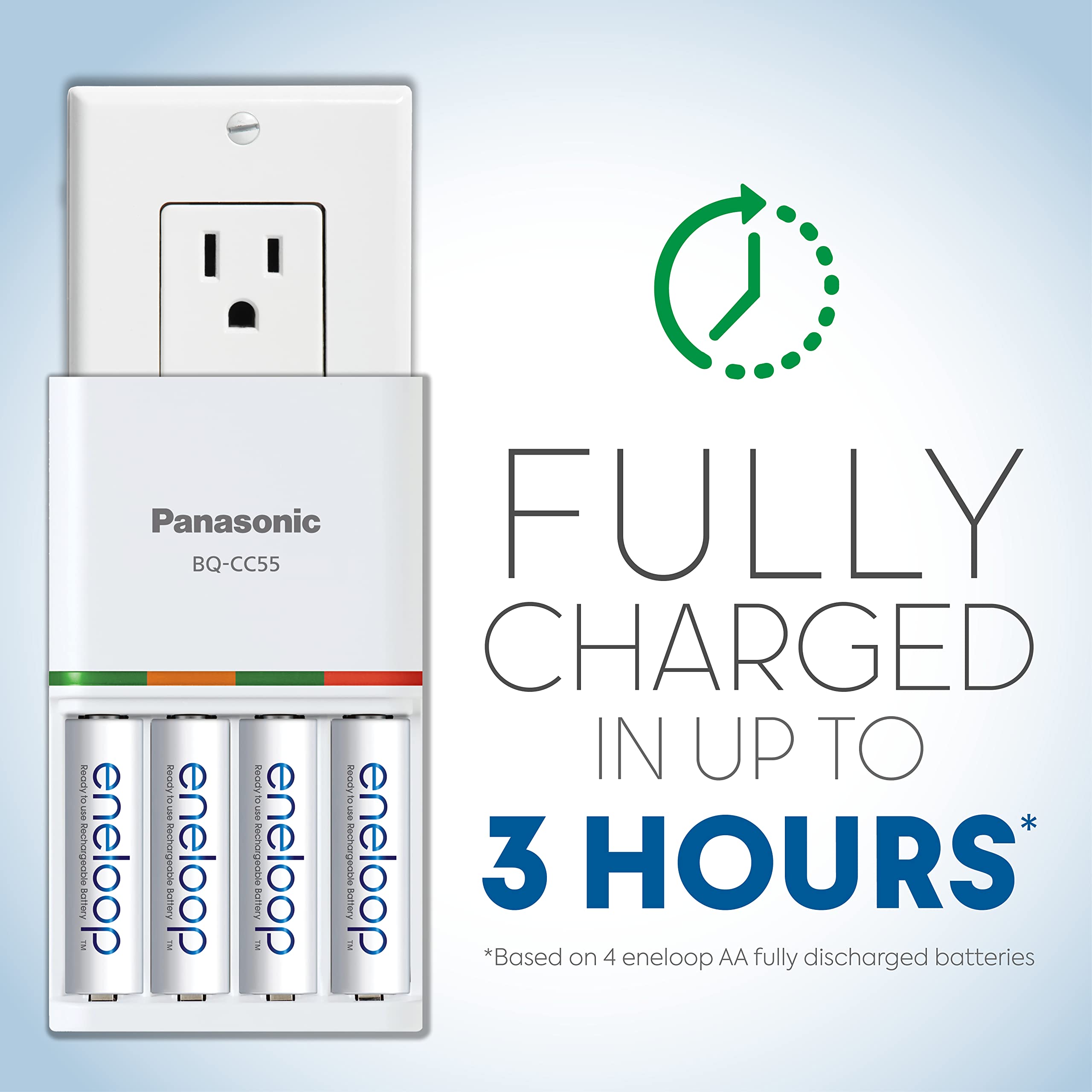 Panasonic K Kj55M3A4Ba Advanced Individual Battery 3 Hour Quick Charger With 4 Aaa Eneloop Rechargeable Batteries, White