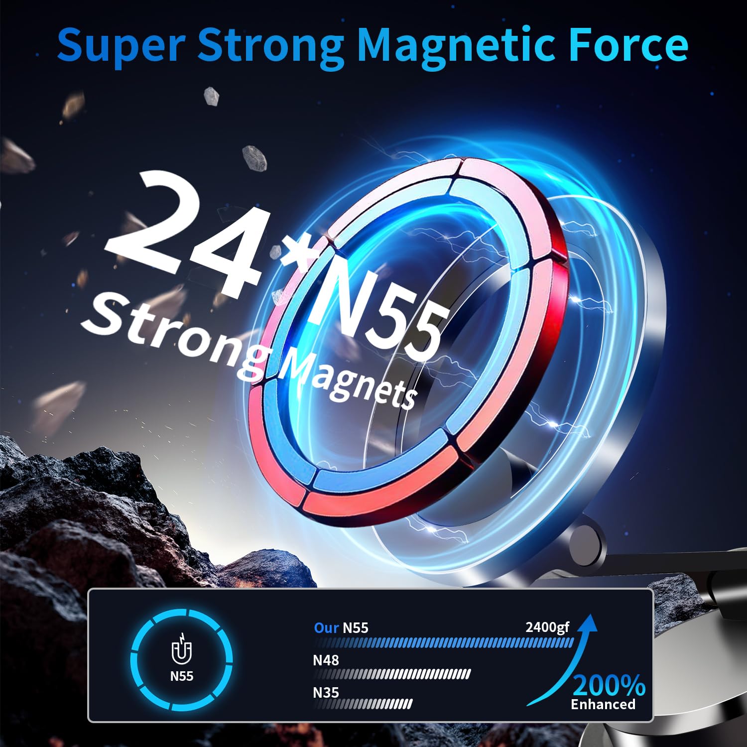 Yaokee Magnetic Car Phone Holder For Magsafe [N55 Strong Magnets], 360Rotation Dashboard Magnetic Phone Holder For Car, Folding