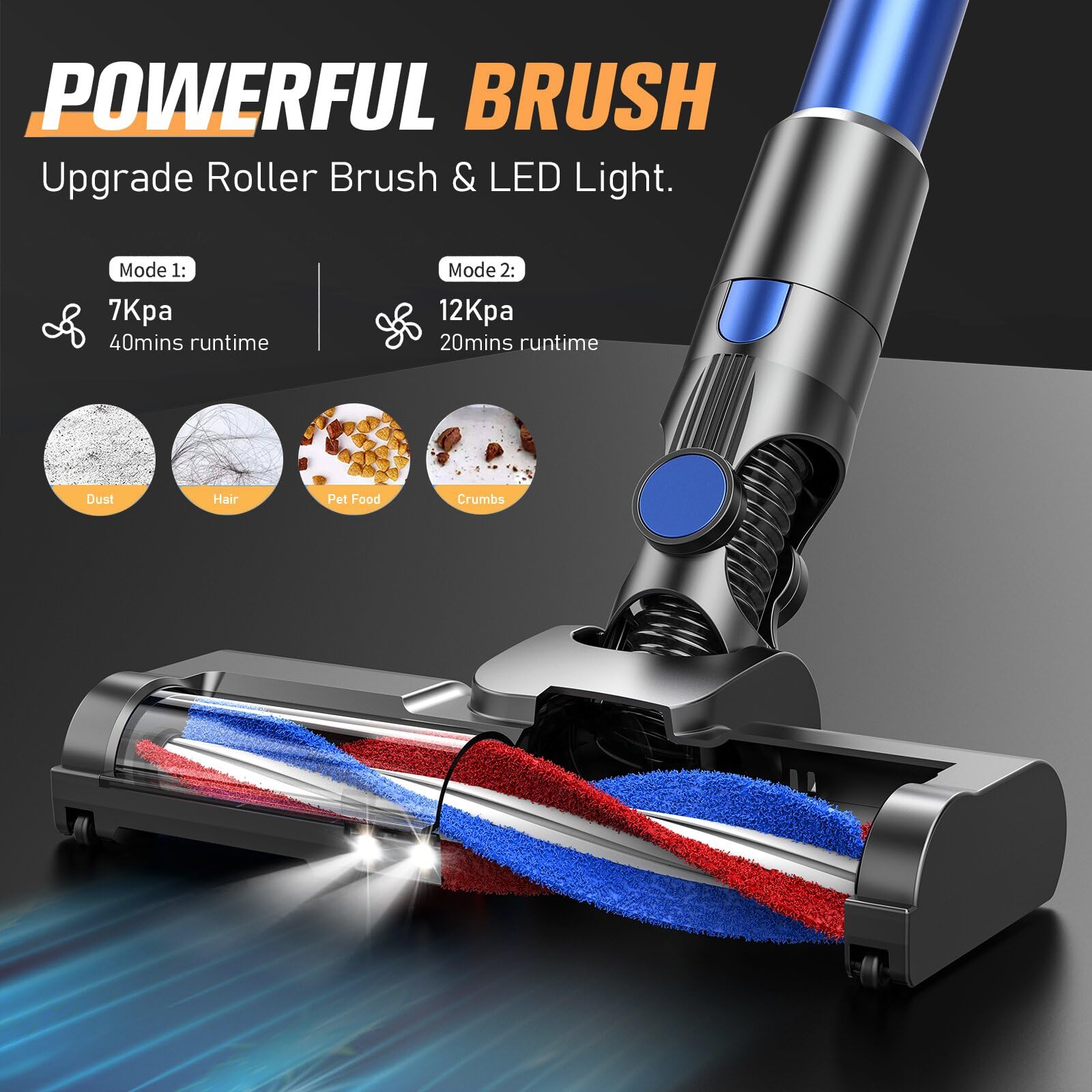 Mbttodf Vacuum Cleaner For Home, Cordless Stick Vacuum Cleaner With 80000 Rpm High Speed Brushless Motor, Up To 40 Mins Runtime