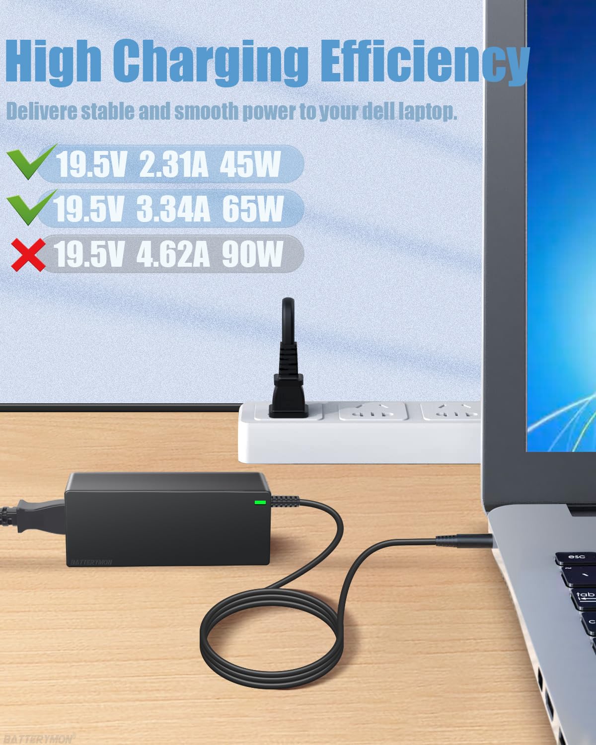 19.5V 3.34A 65W Ac Adapter For Dell Inspiron 17 11 13 14 15 3000 5000 7000 3793 5100 5555 5558 5559 5755 7359 7568 La65Ns2 01 Fit All 65W 45W Dell Round Power Connector Laptop Charger Cord 4.5Mm/7.4Mm