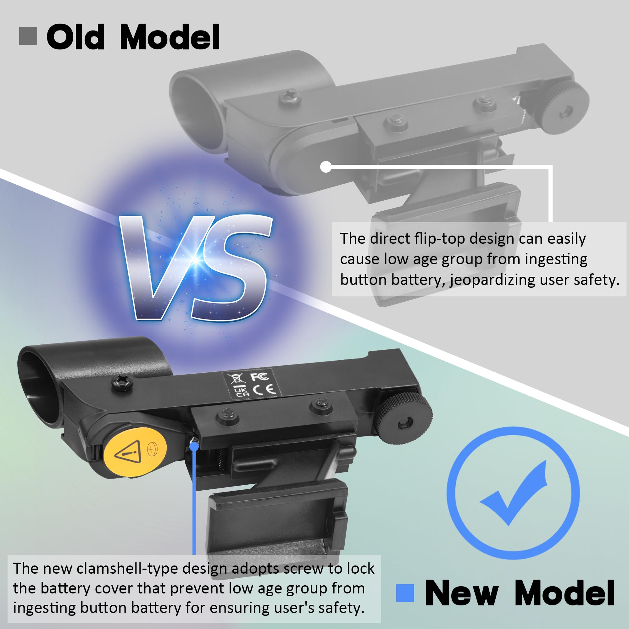 Tydeux Red Dot Finderscope   Star Pointer Viewfinder Astronomical Telescope Accessories With Slide In Bracket