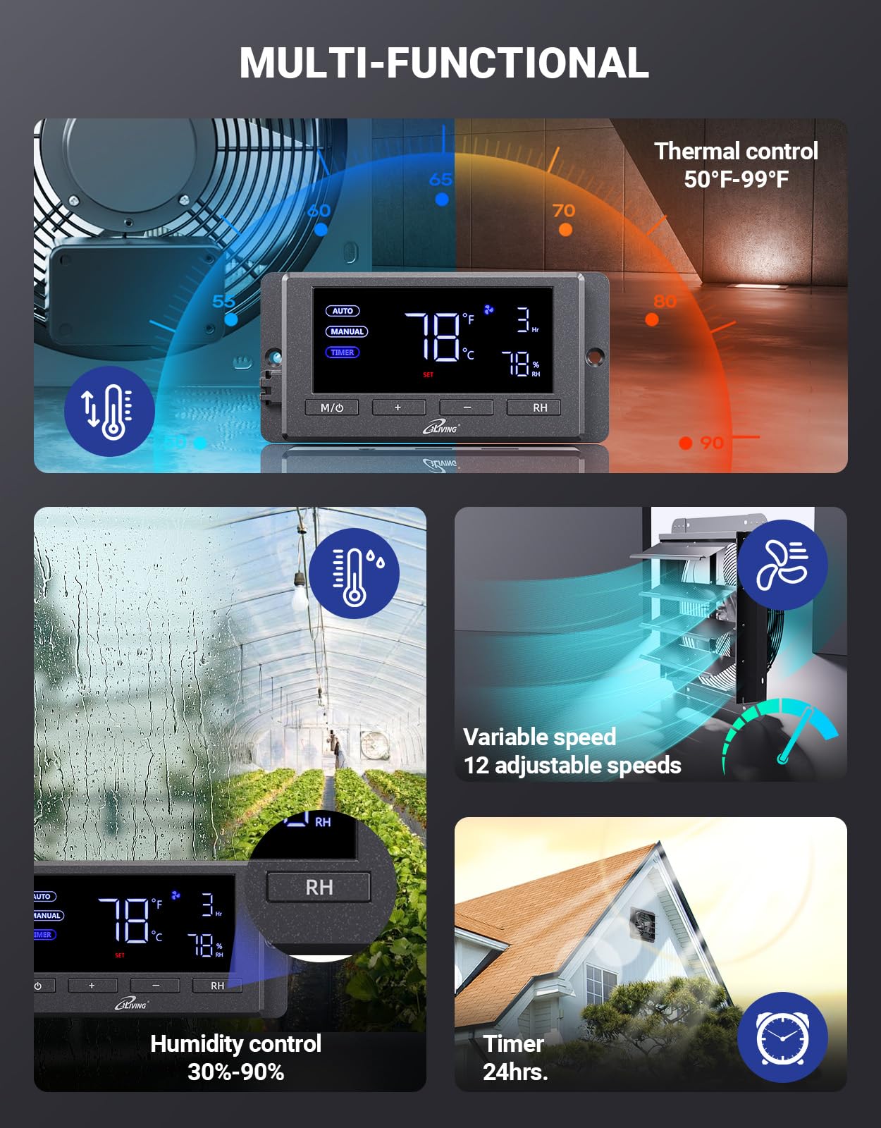 Iliving 16'' Wall Mounted Shutter Exhaust Fan, Automatic Shutter, Temperature And Humidity Controls With Variable Speed, 1736 Cf