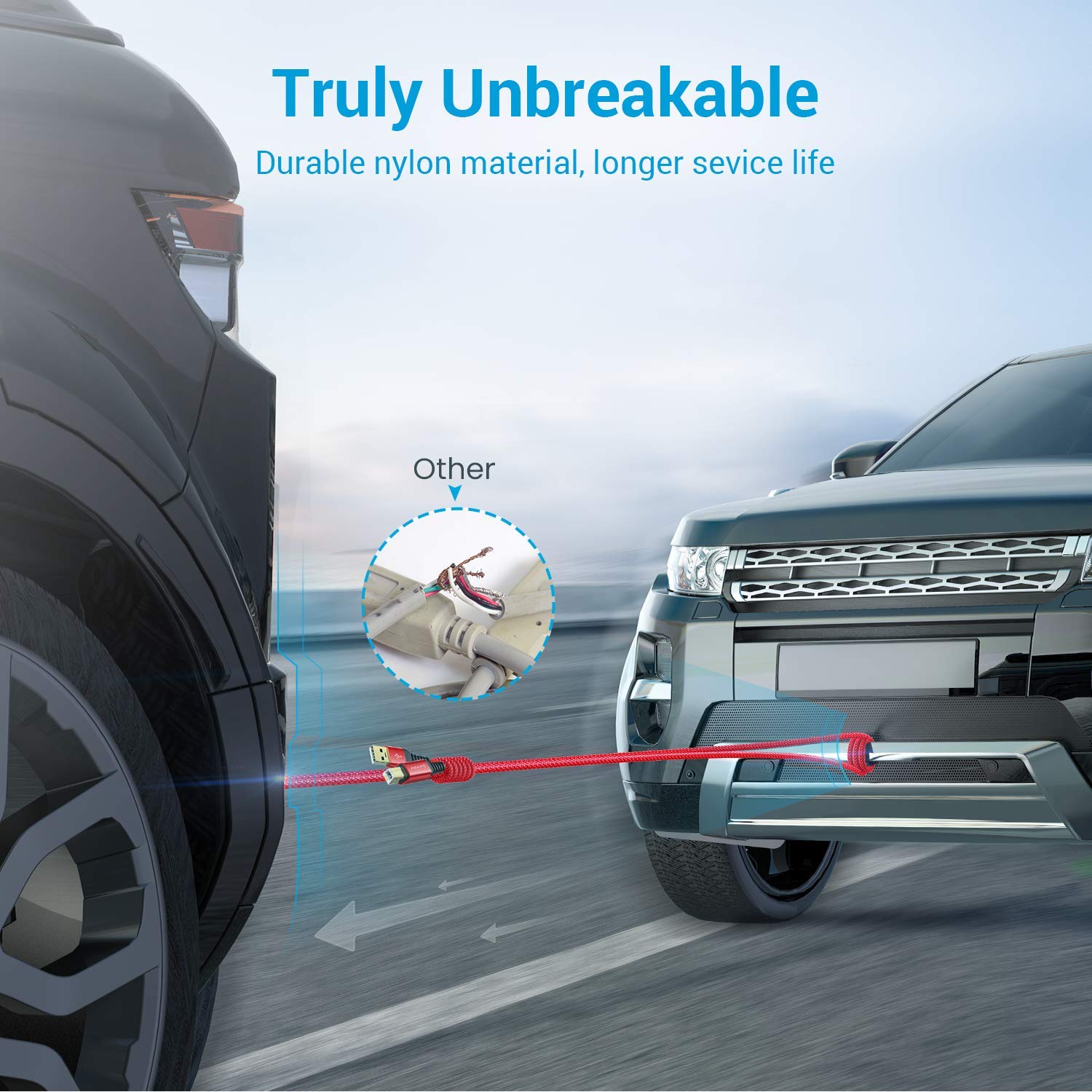 Ainope Printer Cable 6.6Ft, Usb A To Usb B Cable Usb 2.0 Midi Cable?High Speed? Nylon Braided Usb Printer Cable Scanner Printer