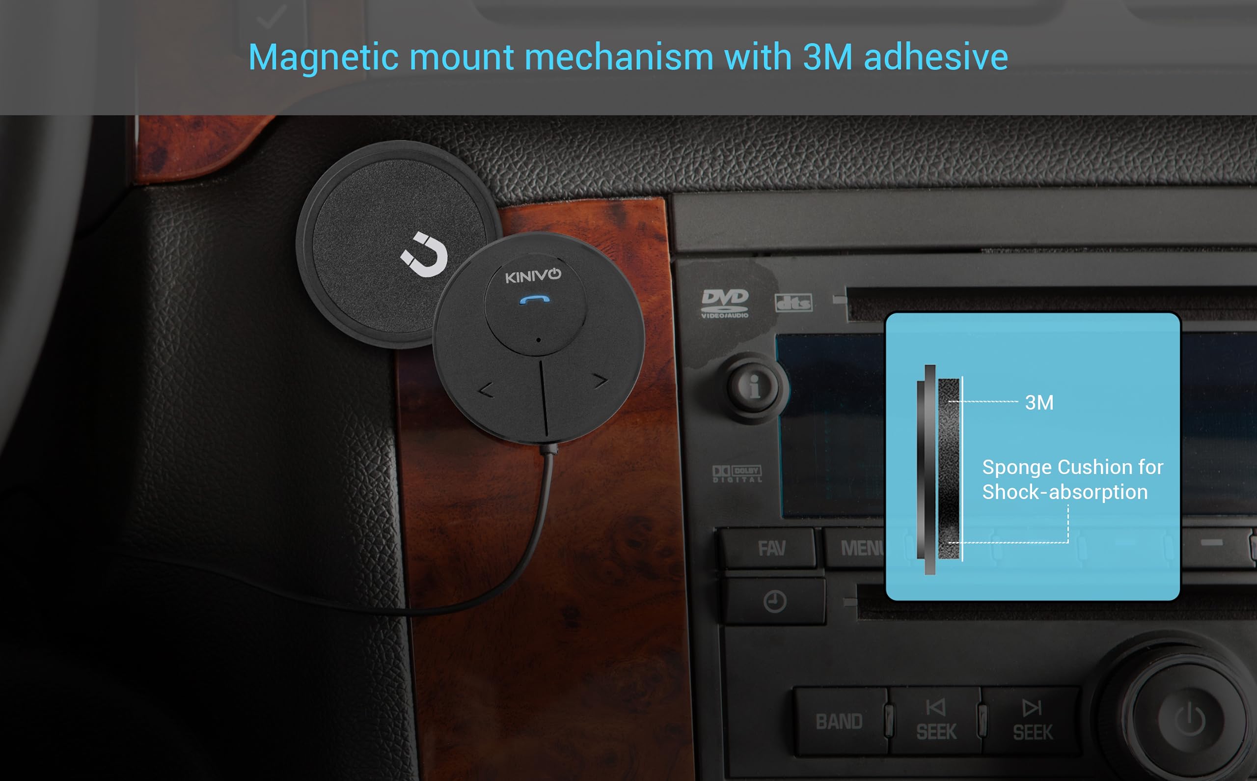 Kinivo Btc480 Hands Free Bluetooth Car Kit (For Cars With 3.5Mm Aux Input, Magnetic Mount, Dual Port Usb Charger, Multi Point Co