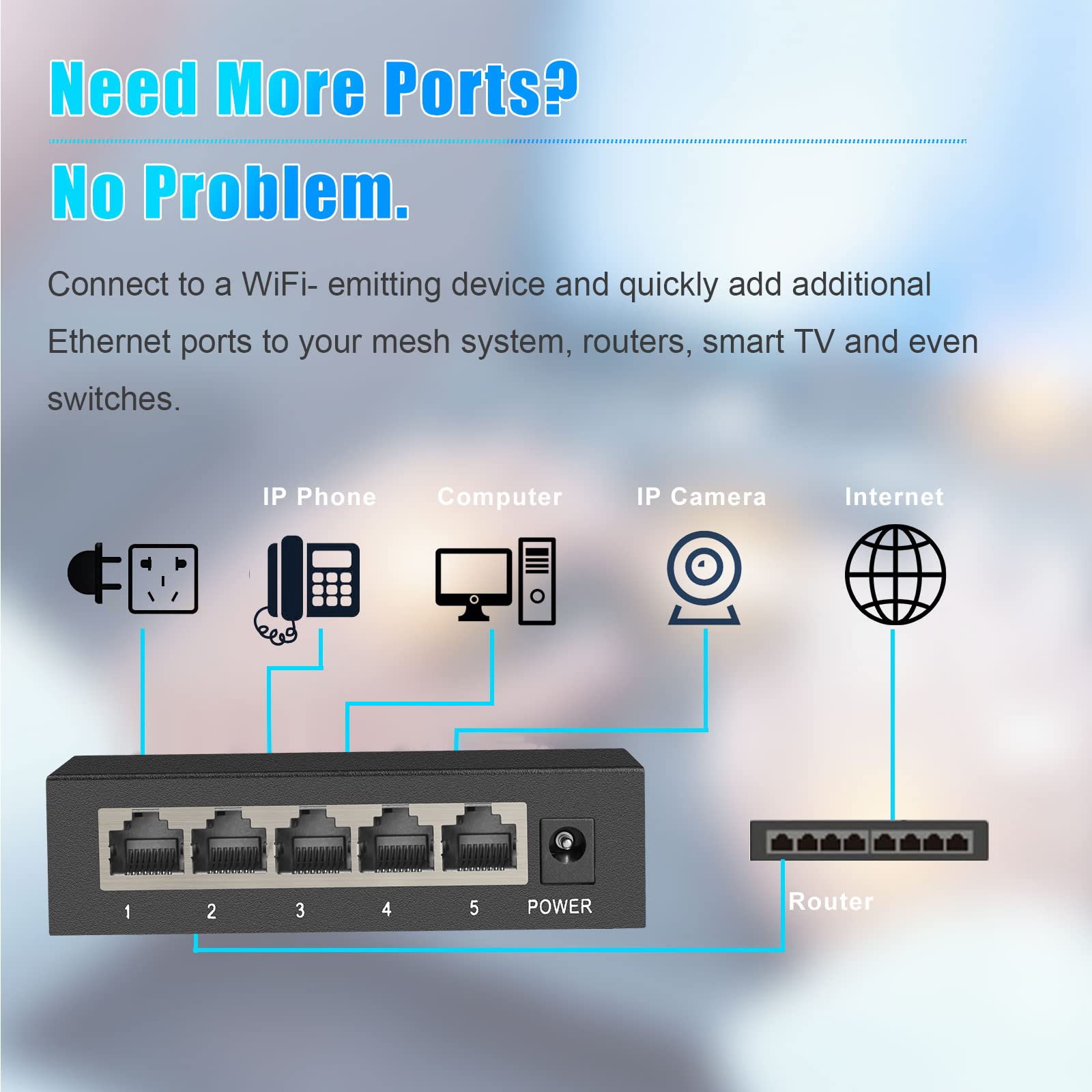 Ienron 5 Ports Gigabit Network Switch, Supported Desktop Or Wall Mount Plug And Play With Ai Detection Unmanaged Tiny Ethernet S