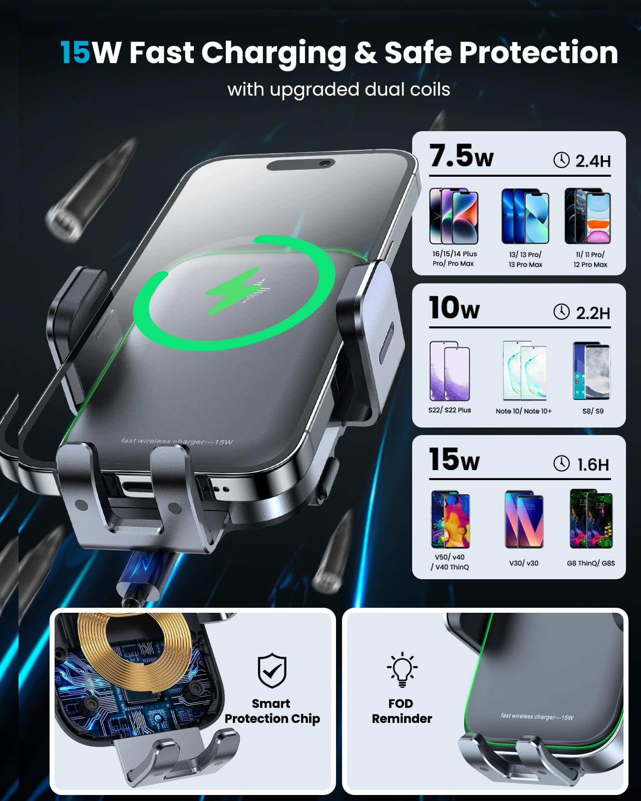 Apps2Car Dual Coil Wireless Car Charger Auto Clamping 15W Cup Holder Phone Wireless Charger Mount Fast Charge Tri-Pivots Height