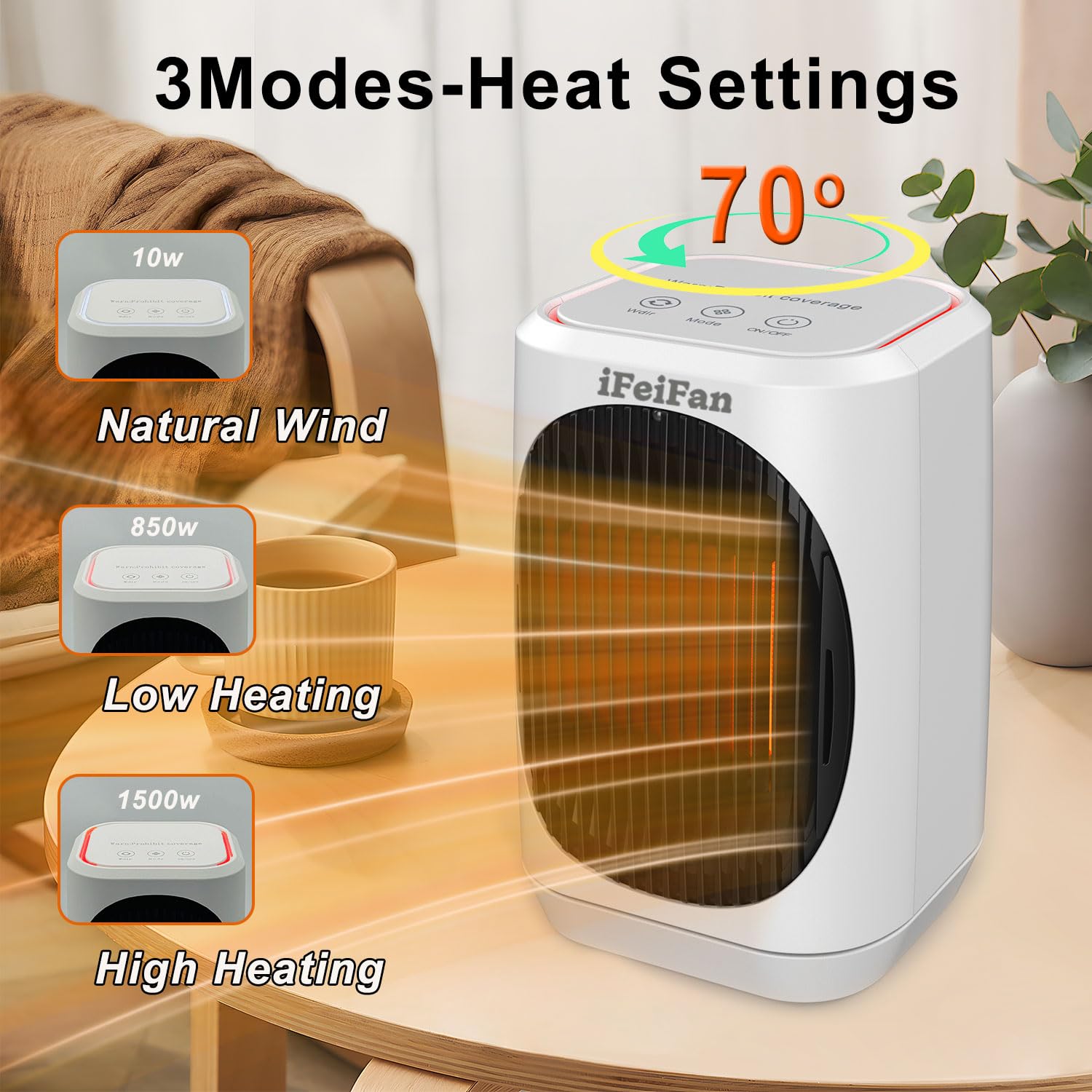 Ifeifan Indoor Electric Space Heater, 1500W Portable Electric Heaters With Thermostat, 3 Modes, 70 Oscillation, Remote