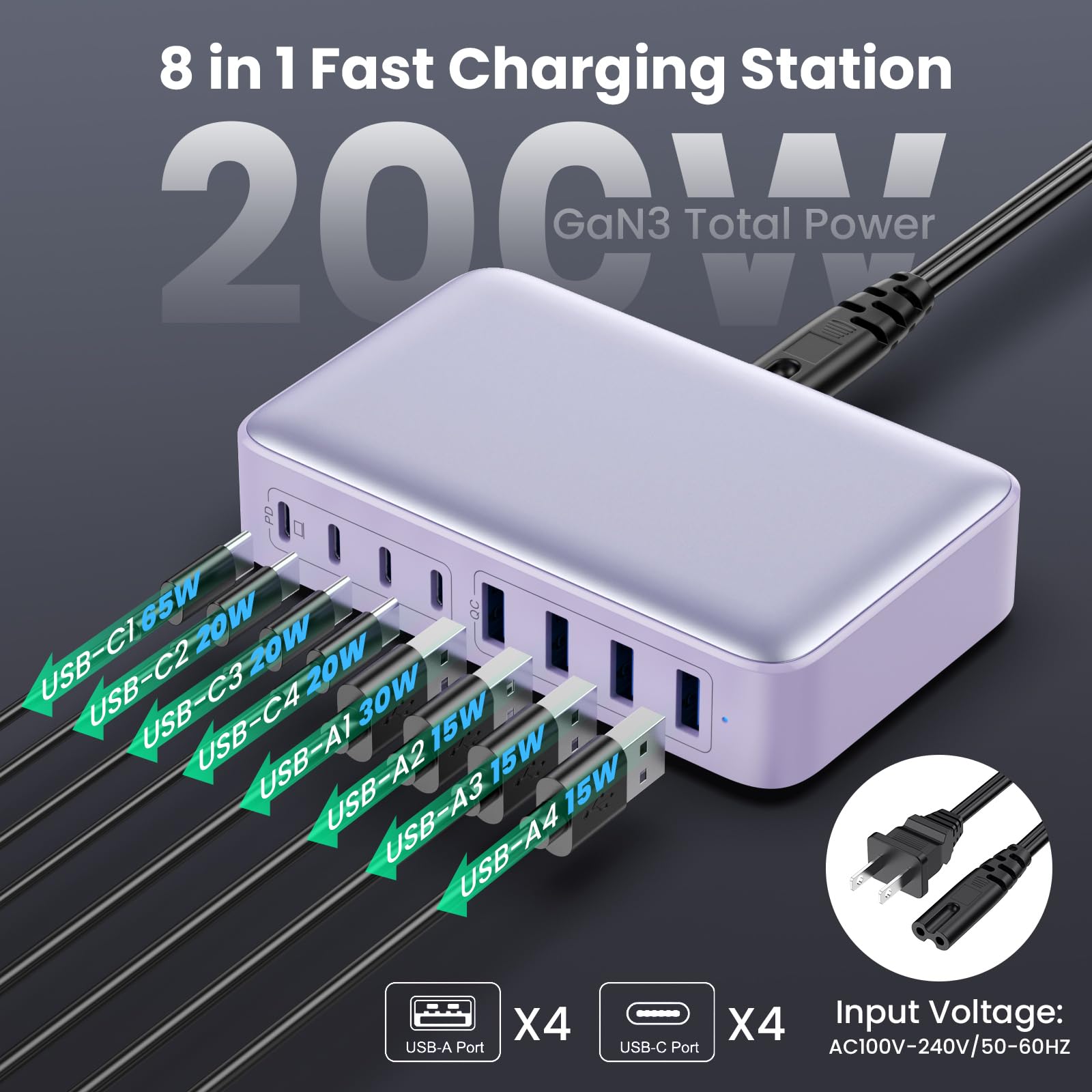 Usb C Charger 200W Usb C Charger Block,Upgraded Gan Iii 8 Port Fast Charging Station Hub,Pd 65W Laptop Charger Adapter Compatibl