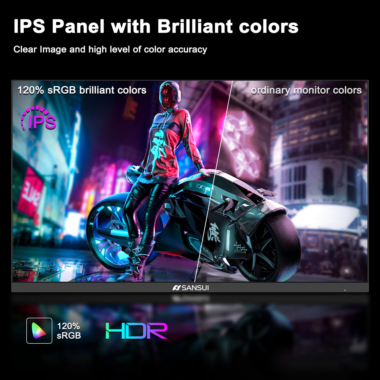 Sansui 27 Inch Wqhd 2560 X 1440 Gaming Monitor 180Hz 1Ms Fast Ips Computer Monitor, Dp 1.2 X2 | Hdmi 2.0 X2 | Vesa Mount, 120% S