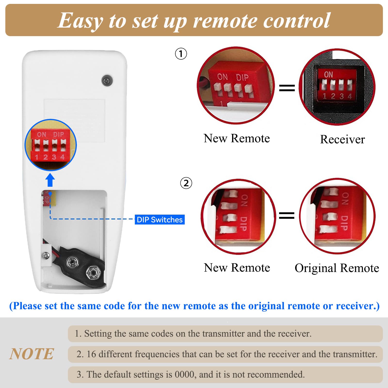 Ceiling Fan Remote Control Replacement, Fan 53T Remote For Harbor Breeze Hampton Bay Hunter, Replace 2Aazpfan53T L3Hfan11T Fan 1