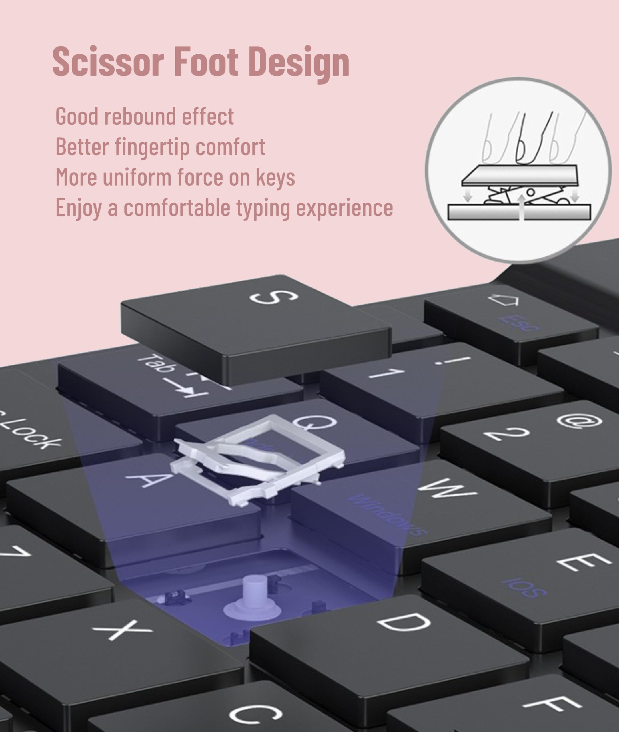 Wireless Keyboard And Mouse Combo, Cute Bluetooth Keyboard With Slicent Mouse, 3 Adjustable Dpi, 2.4G Usb Slim Keyboard Mouse Set For Windows For Ios For Android (Pink)