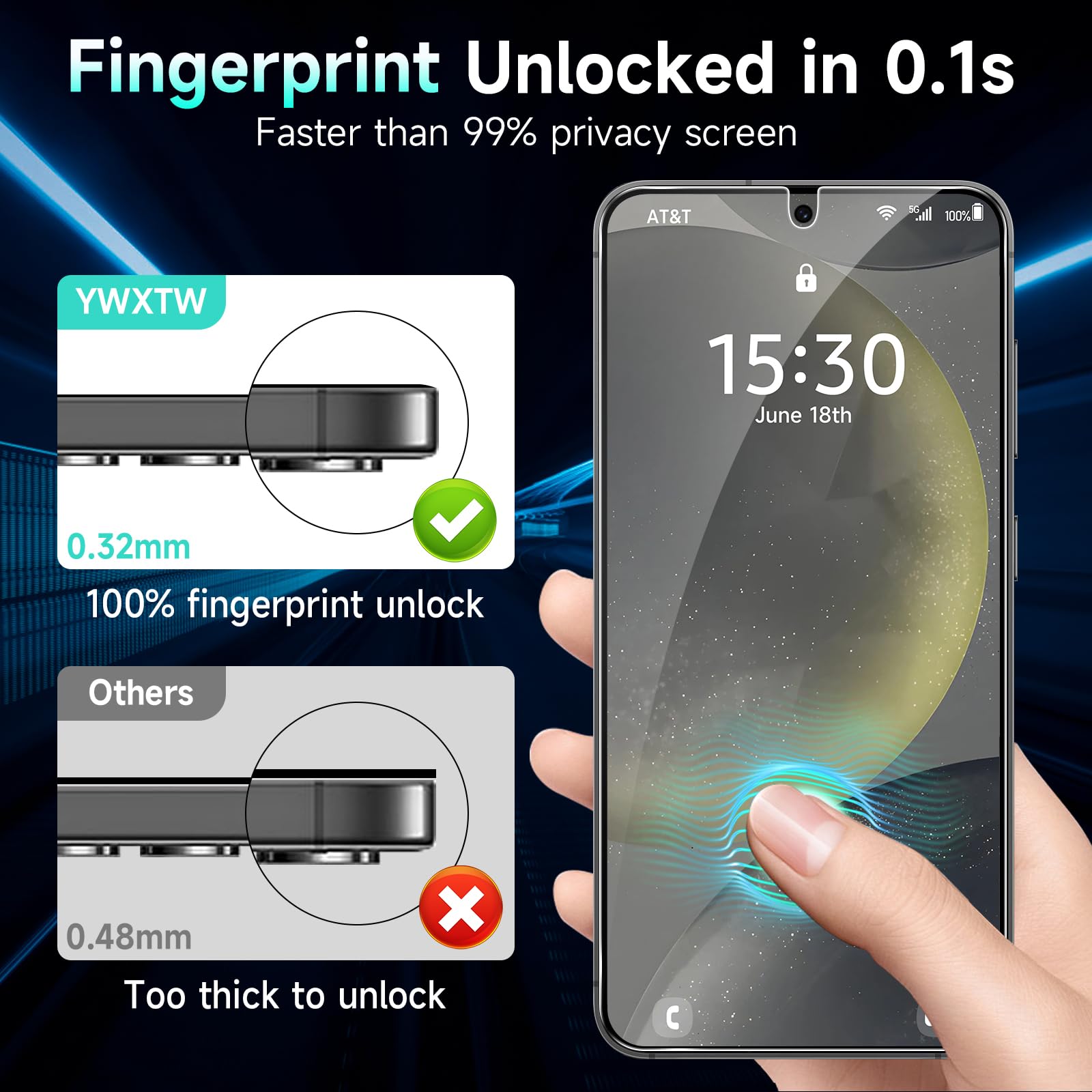 Ywxtw Ez Unlock For Samsung Galaxy S24 Privacy Screen Protector, [0.1S Ultrasonic Fingerprint Support] [Not Glass] 25 Anti Spy P