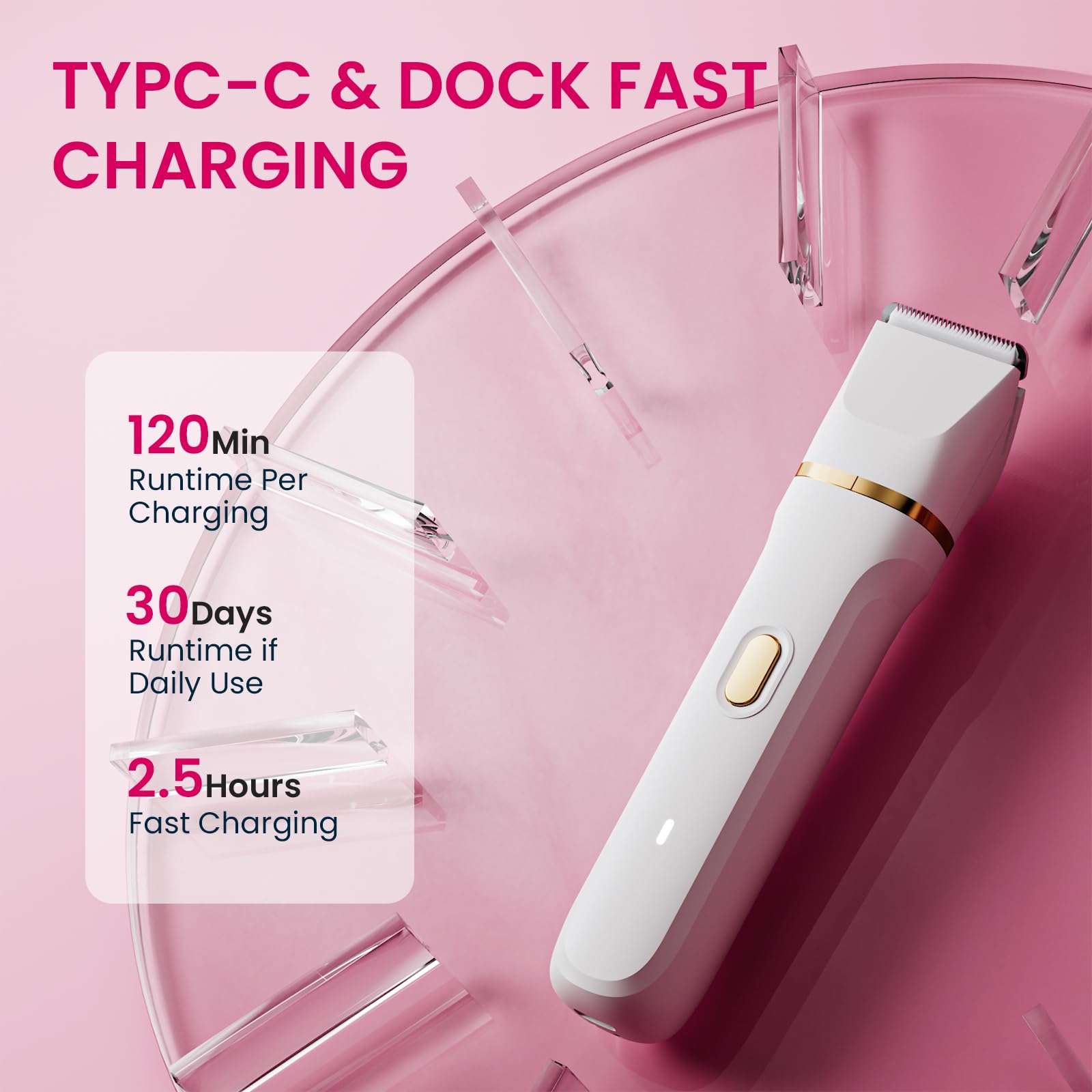 Electric Razors For Women, 5 In 1 Wet/Dry Bikini Trimmer With Usb Charge Dock, Deluxe Facial Hair Removal, Wet/Dry Body Shaver F