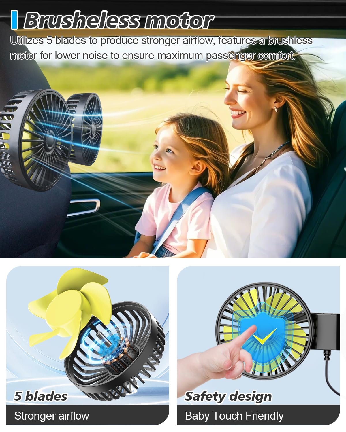 Poraxy Car Fans For Backseat Kids, Dual Head Car Fans That Blow Cold Air, Cooling Usb Back Seat 3 Speed 360 Degree Rotatable Hea