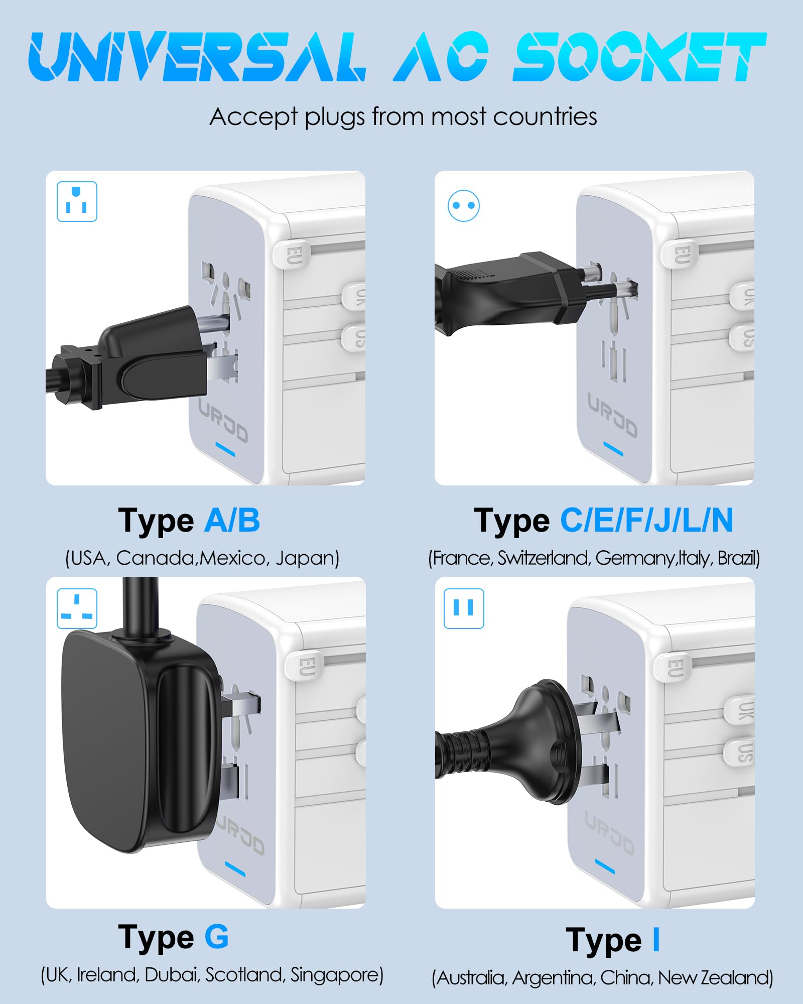 Urjd Universal Travel Adapter With 5 Usb Ports (3 Usb C) & Multi Ac Outlet, International Power Plug Adapter Converter Worldwide