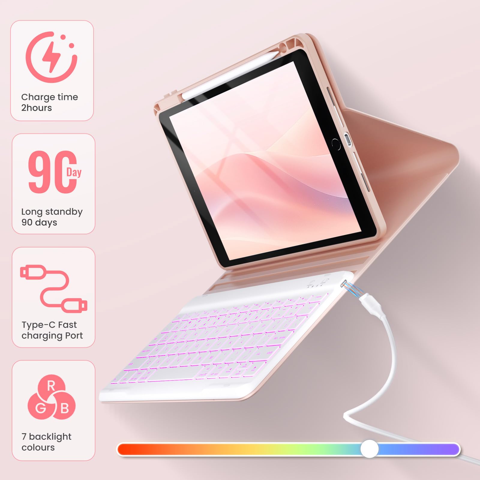 Oyeeice Keyboard Case For Ipad 9Th/8Th/7Th Generation 10.2 Inch 2021/2020/2019, Ipad Pro 10.5 Inch, Ipad Air 3 2019  Rotating Ma