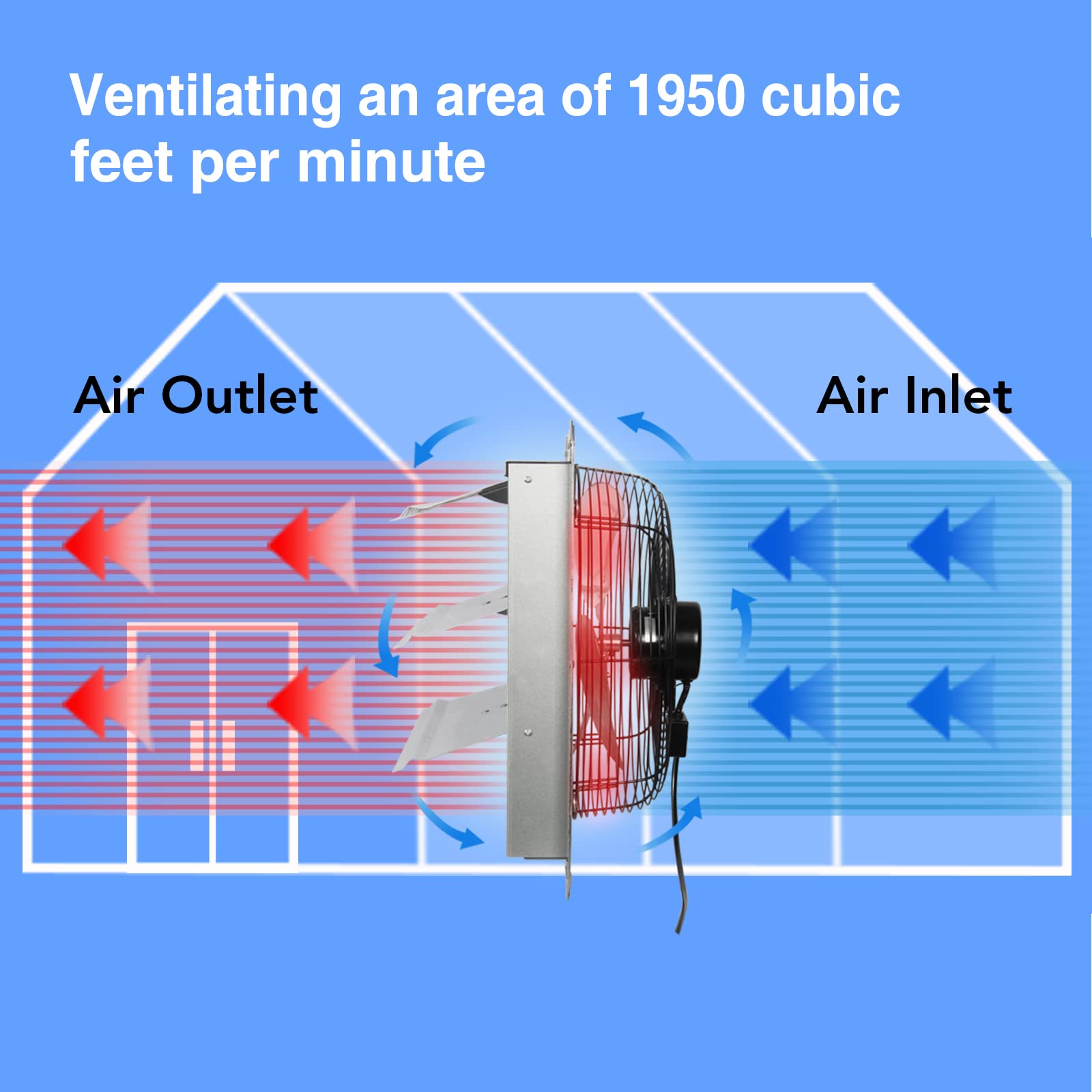 Ken Brown 14 Inch Shutter Exhaust Fan, High Speed 1520Cfm, Wall Mounted With 1.65M Power Cord, For Garages, Attics, Greenhouses,