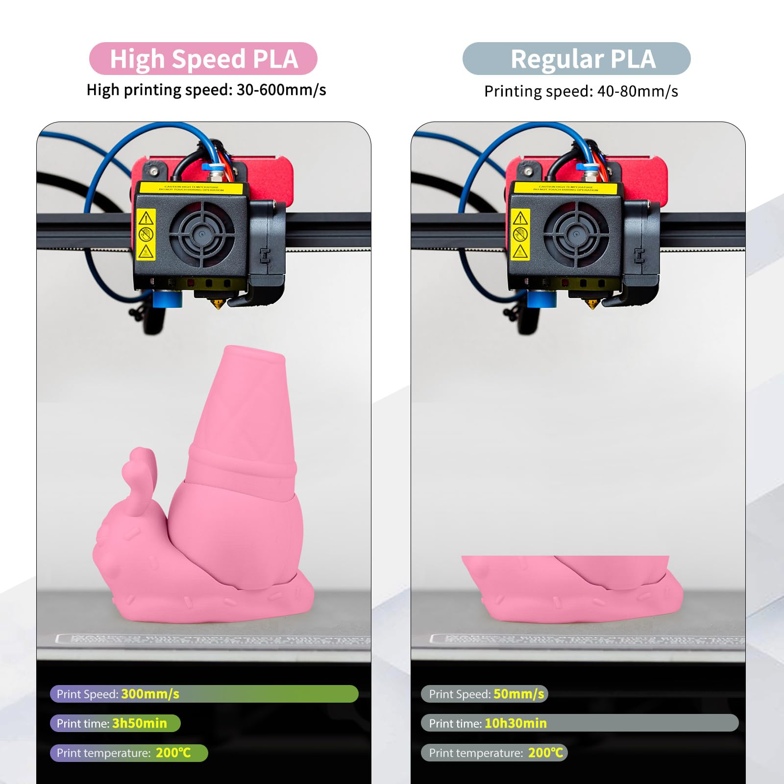 Isanmate High Speed Pla 3D Printer Filament, Matte Pink Pla Filament 1.75Mm Designed For High Speed 30-600Mm/S, Fast Printing Sp